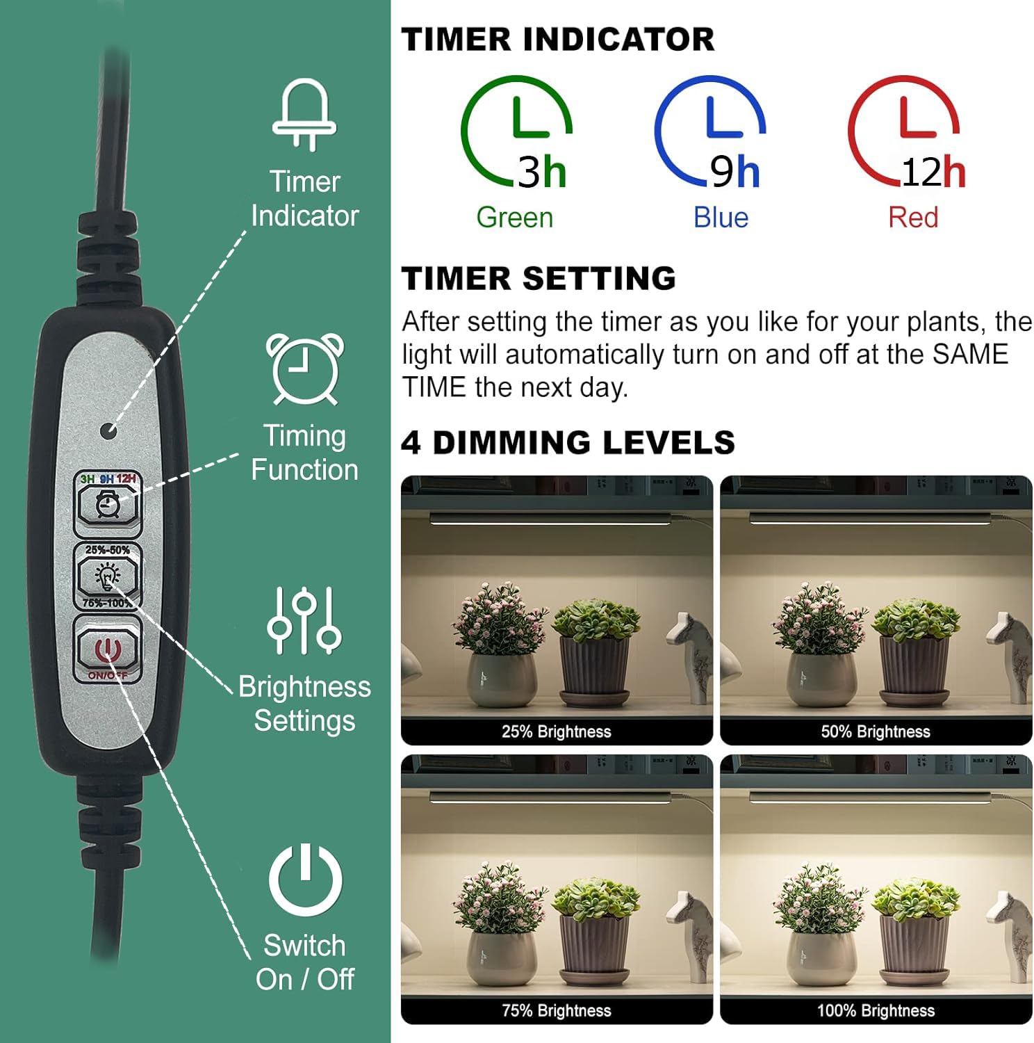 Purlyu Mini Greenhouse with Grow Light , 4 Tier 27.2" ×19.9" ×61.8" Portable Greenhouse with Zippered for Seed Starting Trays , Dimmable 2ft 60W Plant Light for Indoor Plant with Timer(PLGH704OWPT)