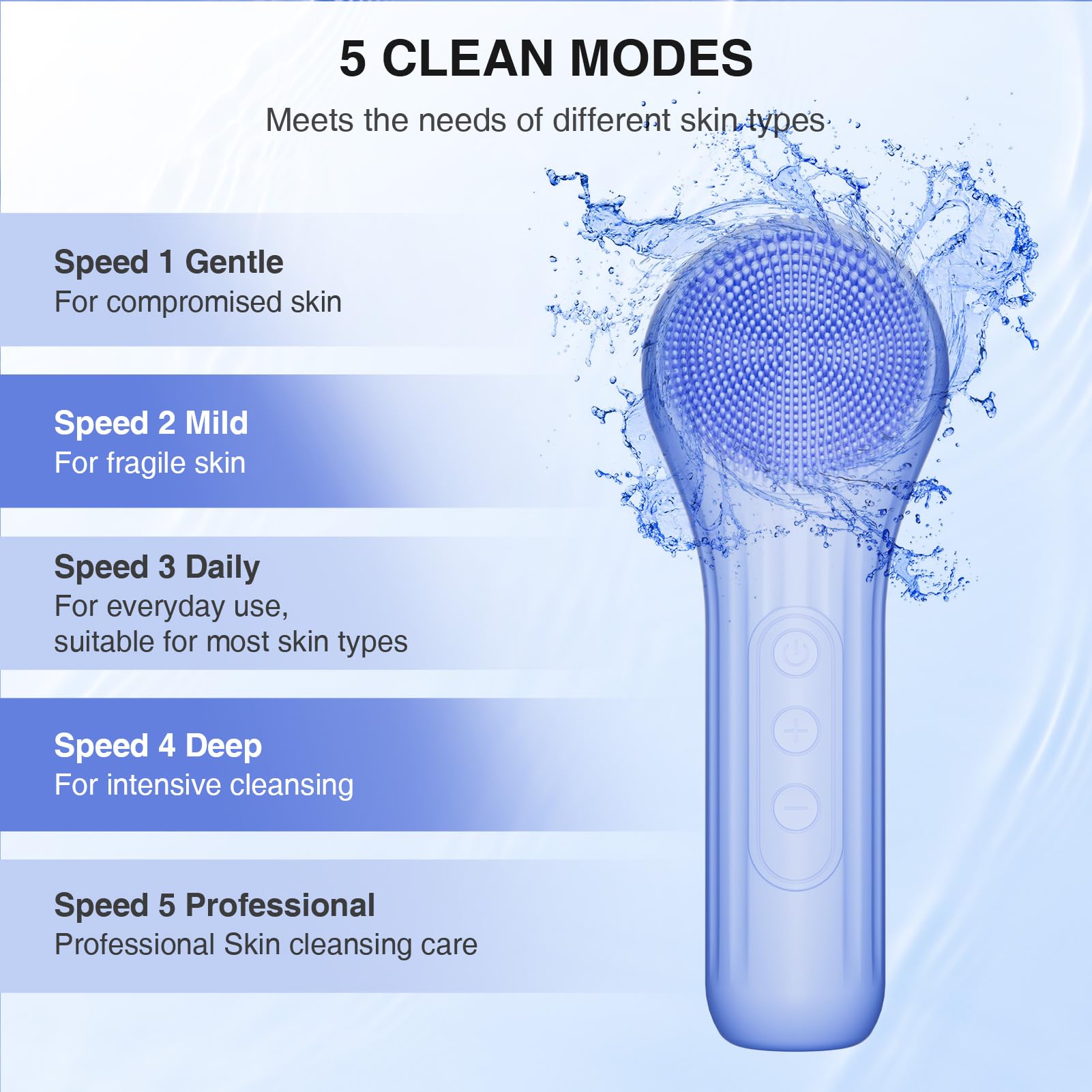 5 Modes Silicone Face Scrubber, Waterproof Face Scrubber Exfoliator for Men & Women, Rechargeable Electric Facial Cleansing Brush for Deep Cleansing, Exfoliating, Massage (Blue)