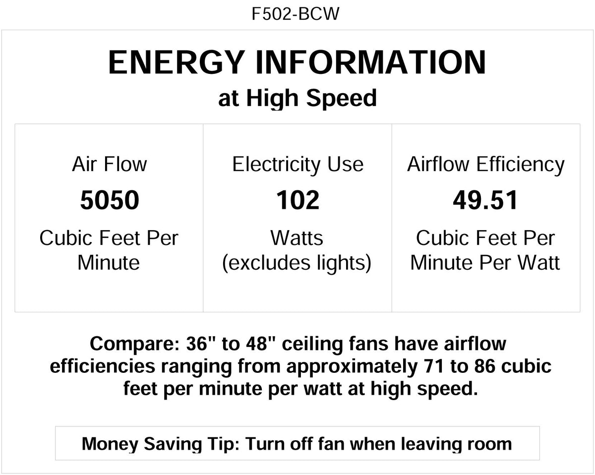Minka-Aire F502-BCW Traditional Gyro 42 Inch Twin Head Ceiling Fan in Belcaro Walnut Finish