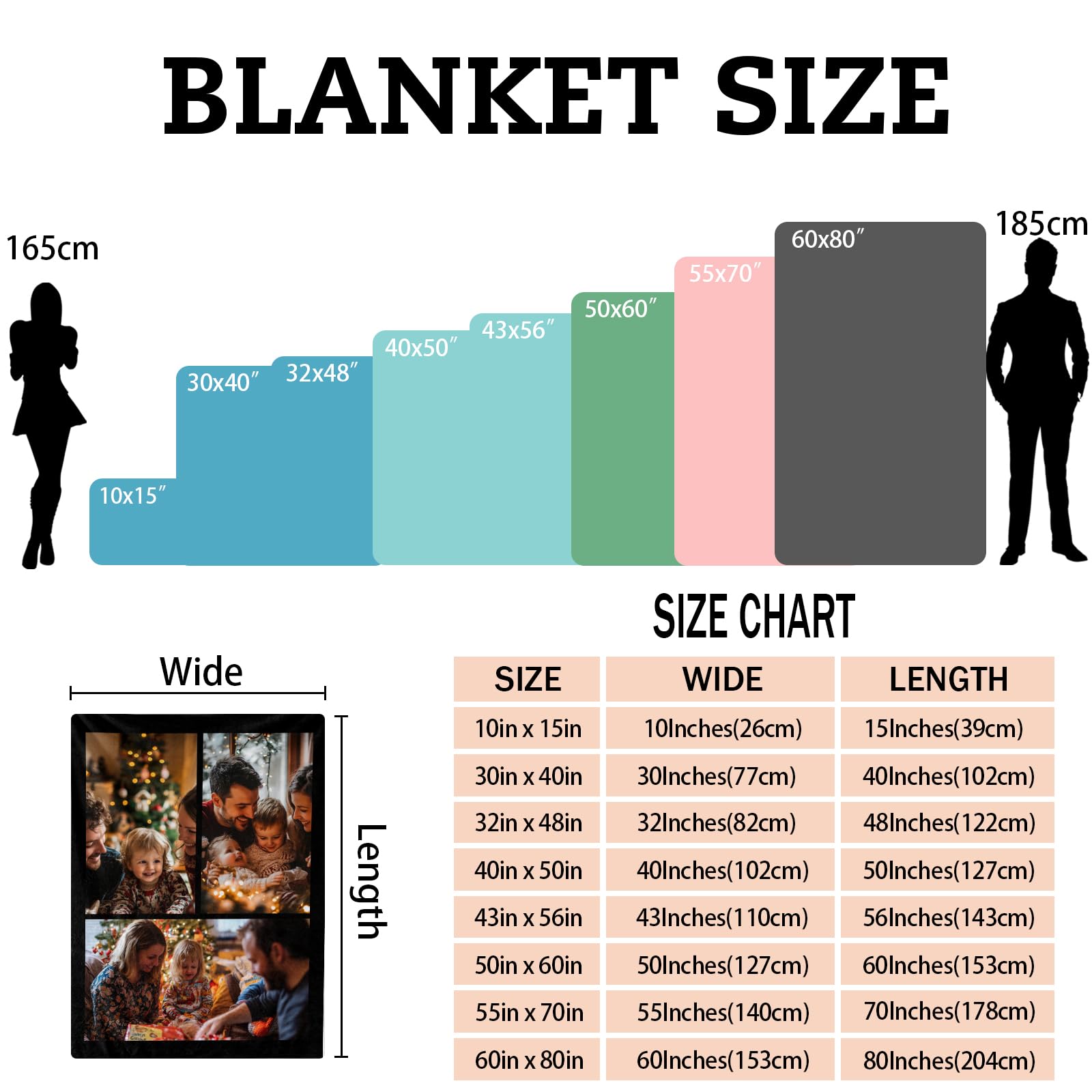 Custom Blanket with Picture Text Personalized Photo Blanket Customized Blanket for Christmas Valentine's Day Birthday Gifts Customized Gifts for Mom Dad Couple Girlfriend Boyfriend Wife Husband