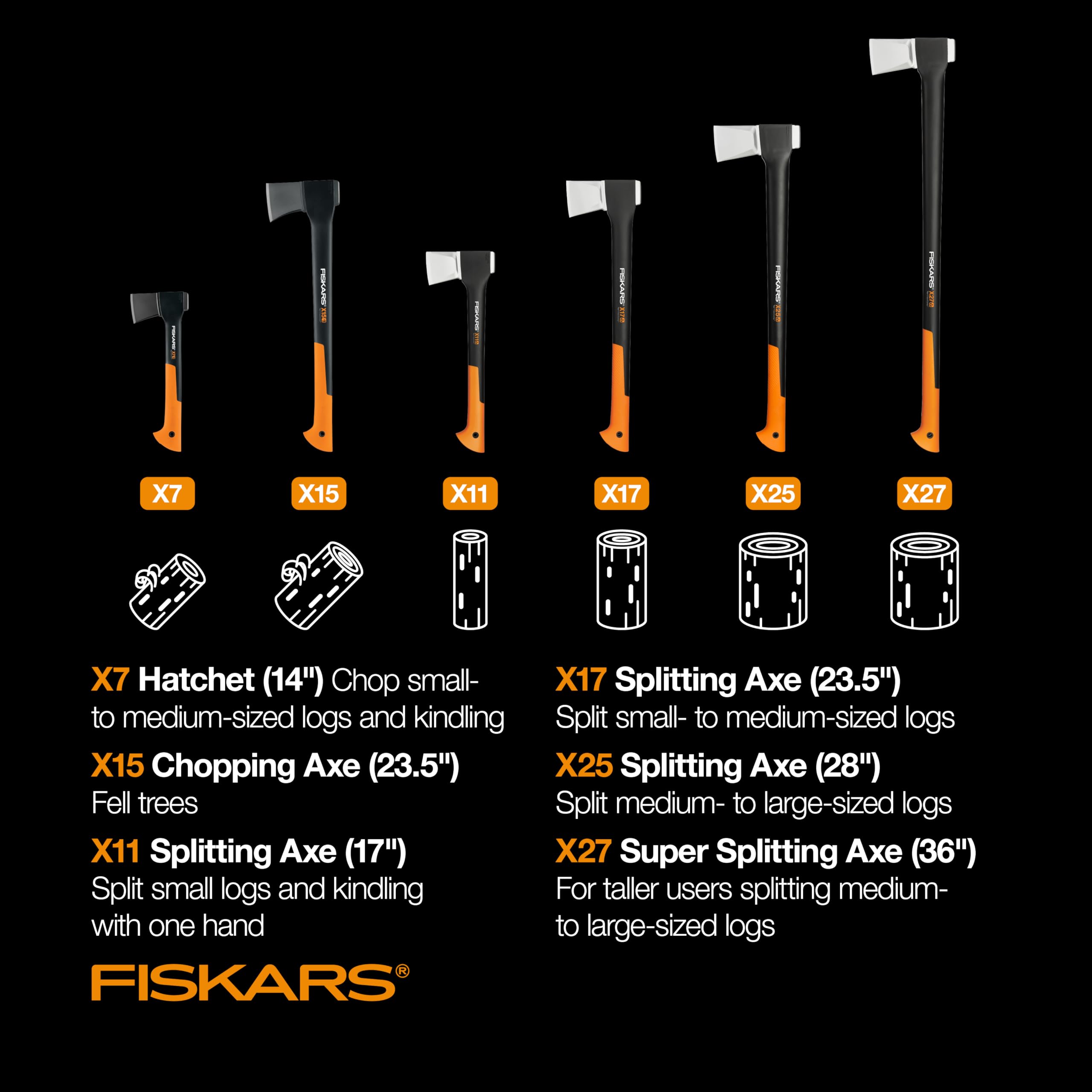 Fiskars X25 Splitting Axe, Tree Branch Cutter and Wood Splitter for Medium to Large Size Logs (28-Inch Axe) with Shock-Absorbing Handle