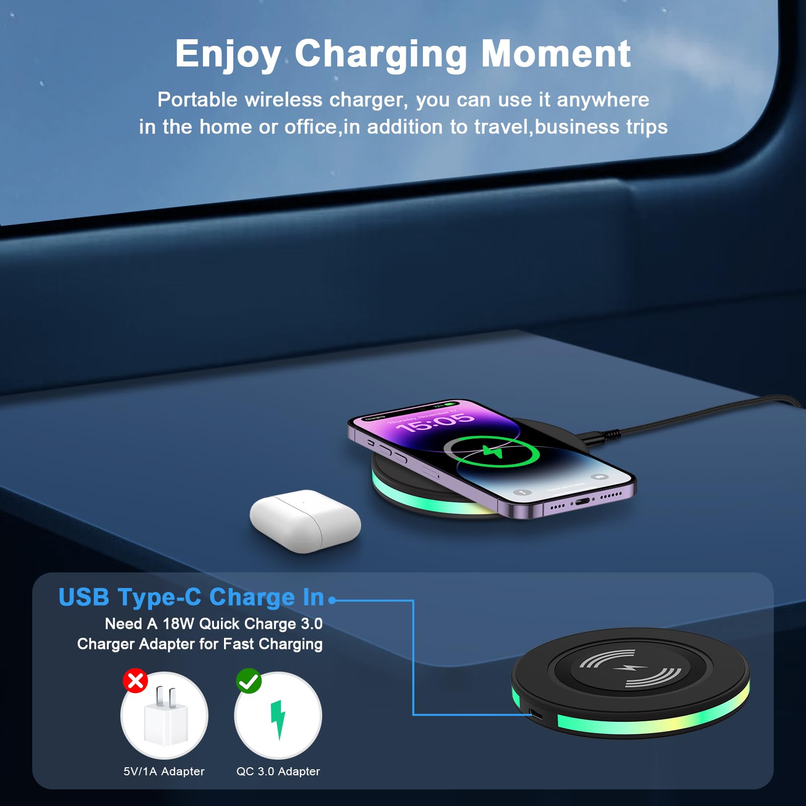 Android Wireless Charger Samsung S24 Fast Charging Pad for Galaxy S24 Ultra S23 FE S22 S21 S20 Z Fold 5/4/3 Z Flip 5/4/3, 15W Wireless Charging Station for iPhone 15 14 13 12 11,Pixel 8 Pro 7 6 5 4 3