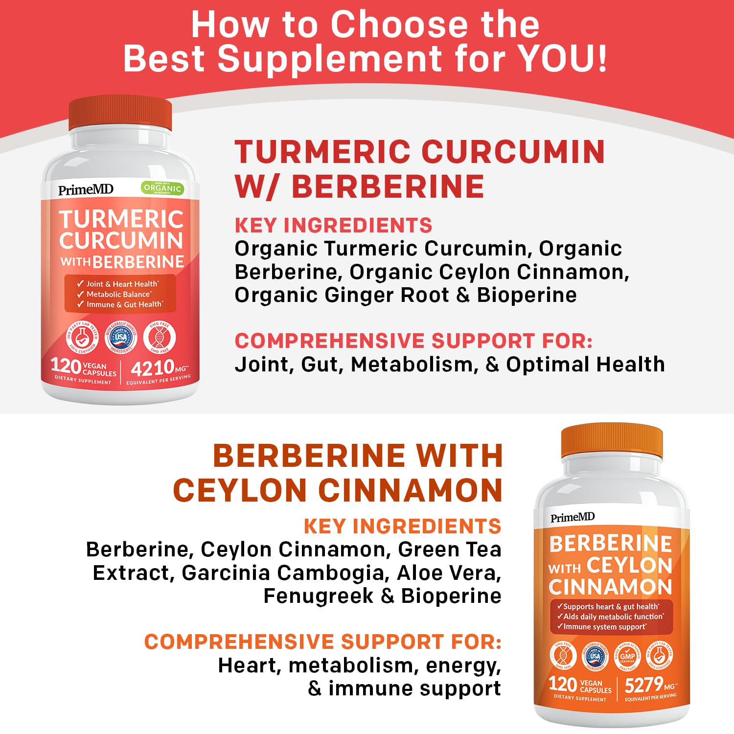 5-in-1 Organic Turmeric Curcumin Supplement (4210mg) with Berberine, Ceylon Cinnamon Bioperine and Ginger Supplements for Joint, Heart, Gut, & Metabolic Support (120 ct)