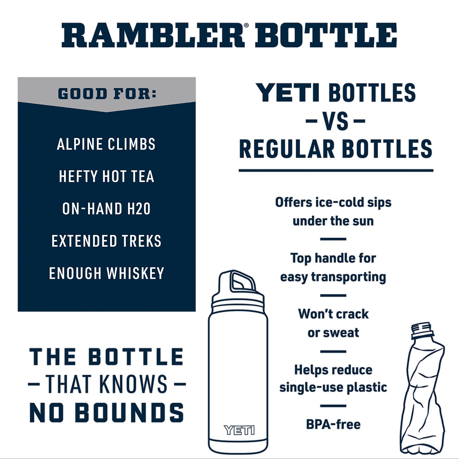 YETI Rambler 26 oz Bottle, Vacuum Insulated, Stainless Steel with Chug Cap, King Crab