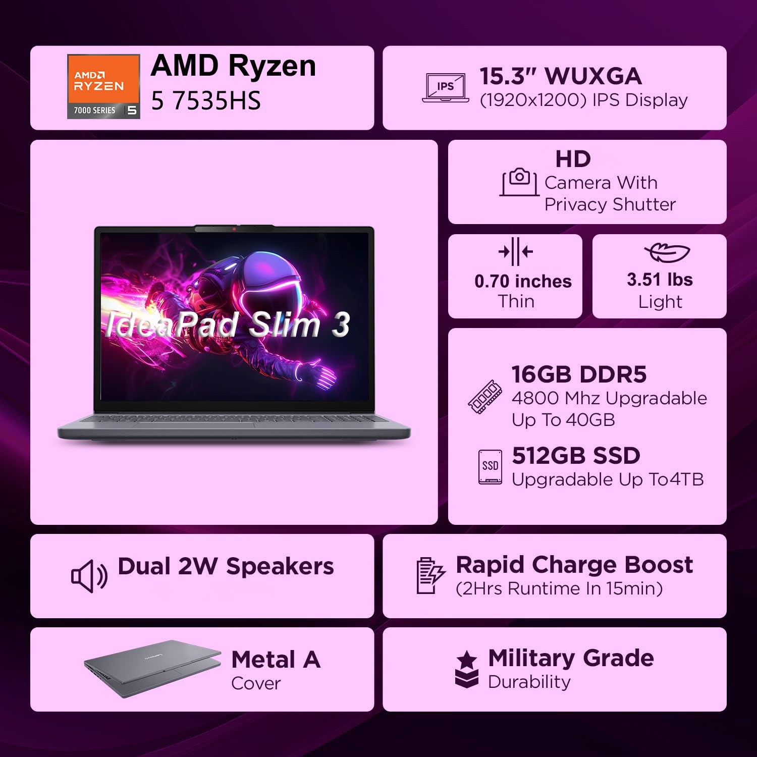 Lenovo 15" Gaming Laptop Computer, AMD Ryzen 5 7535HS, 16GB DDR5 RAM, 1TB PCIe SSD, Radeon 660M, FHD+ Copilot AI PC, WiFi 6, Bluetooth 5.3, Type-C, HDMI, Luna Grey, Windows 11 Home