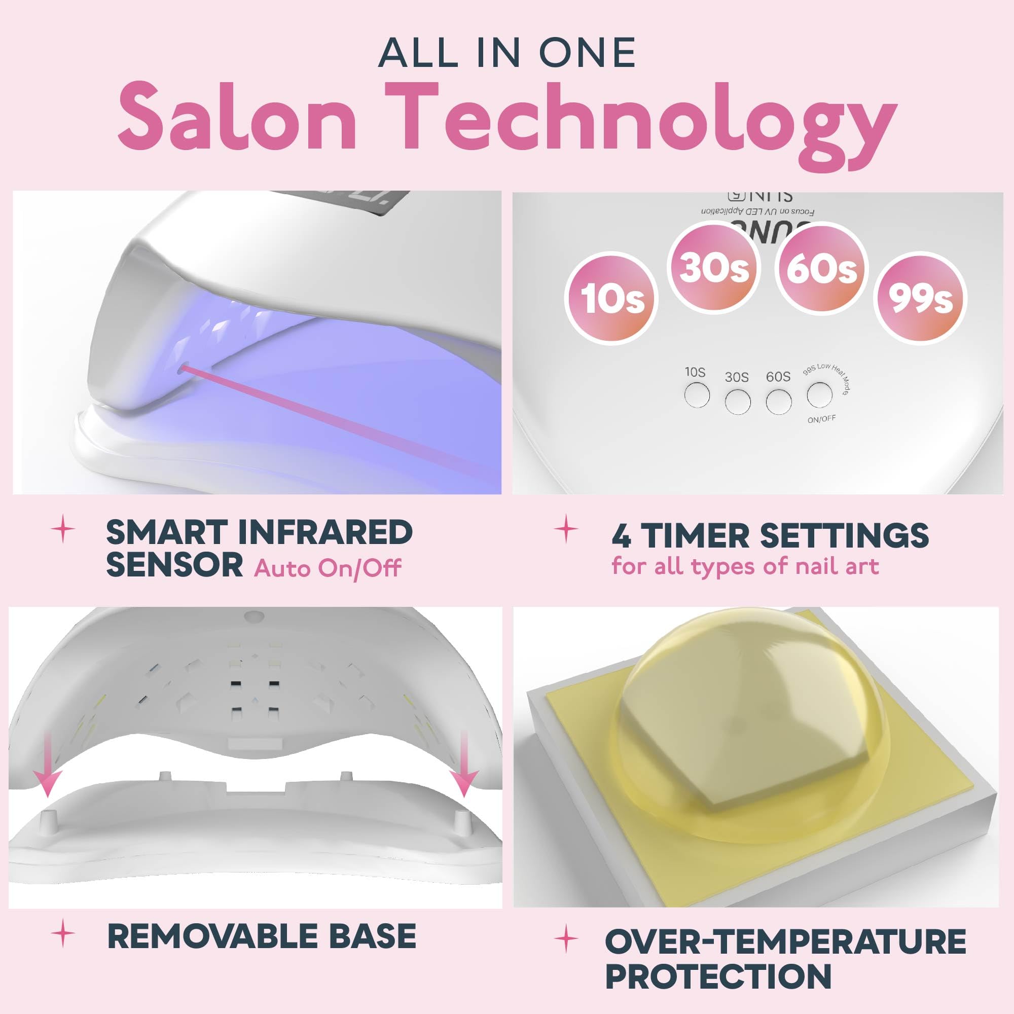 SUNUV UV Light for Nails, 48W UV LED Nail Lamp with 4 Timer Settings, Compatible with All Gel Polish, Auto Sensor LCD Display Removable Base, SUN5