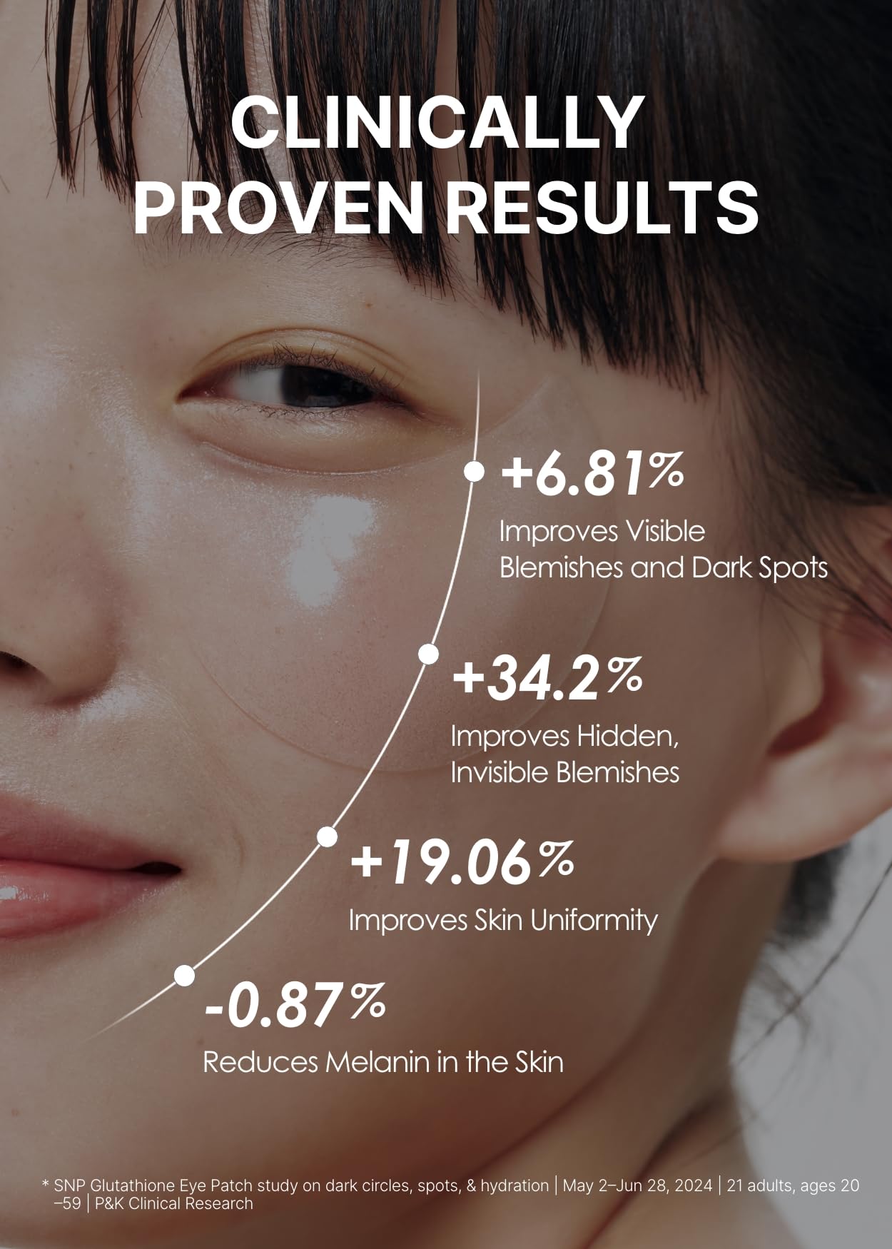 [K Beauty Snp] Glutathione Dark Zero Toning Eye Patch | Brightening Under Eye Patches for Blemishes and Dark Spots | Under Masks for Puffy Eyes and Dark Circles | Korean Skincare | 60 Patches