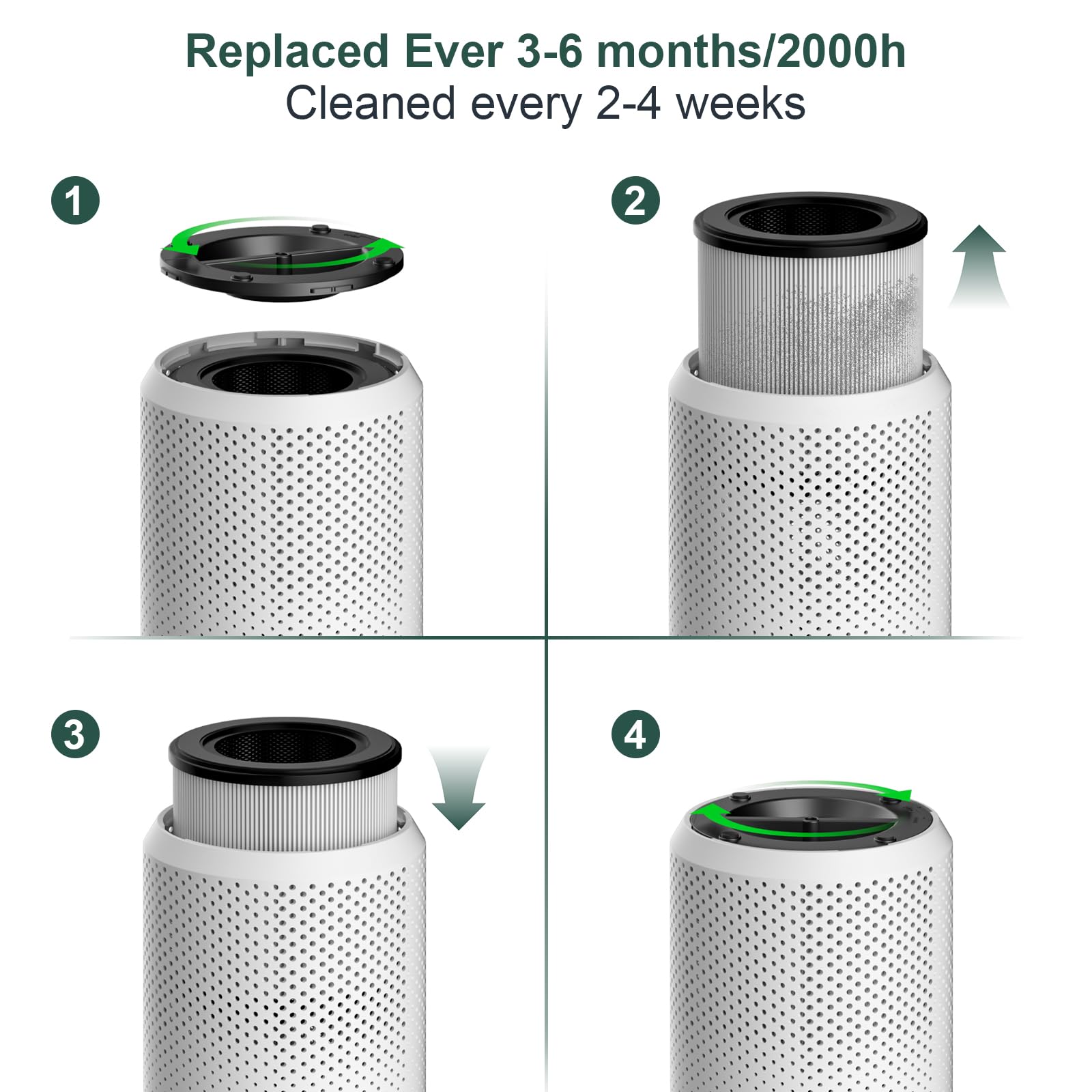 Air Purifiers for Bedroom Home up to 1250 ft², Vniup H14 True HEPA Room Air Purifiers for Bedroom, with Fragrance Function Sleep Mode& Light Mode Air Cleaner for Pet Dander Odor Dust Smoke