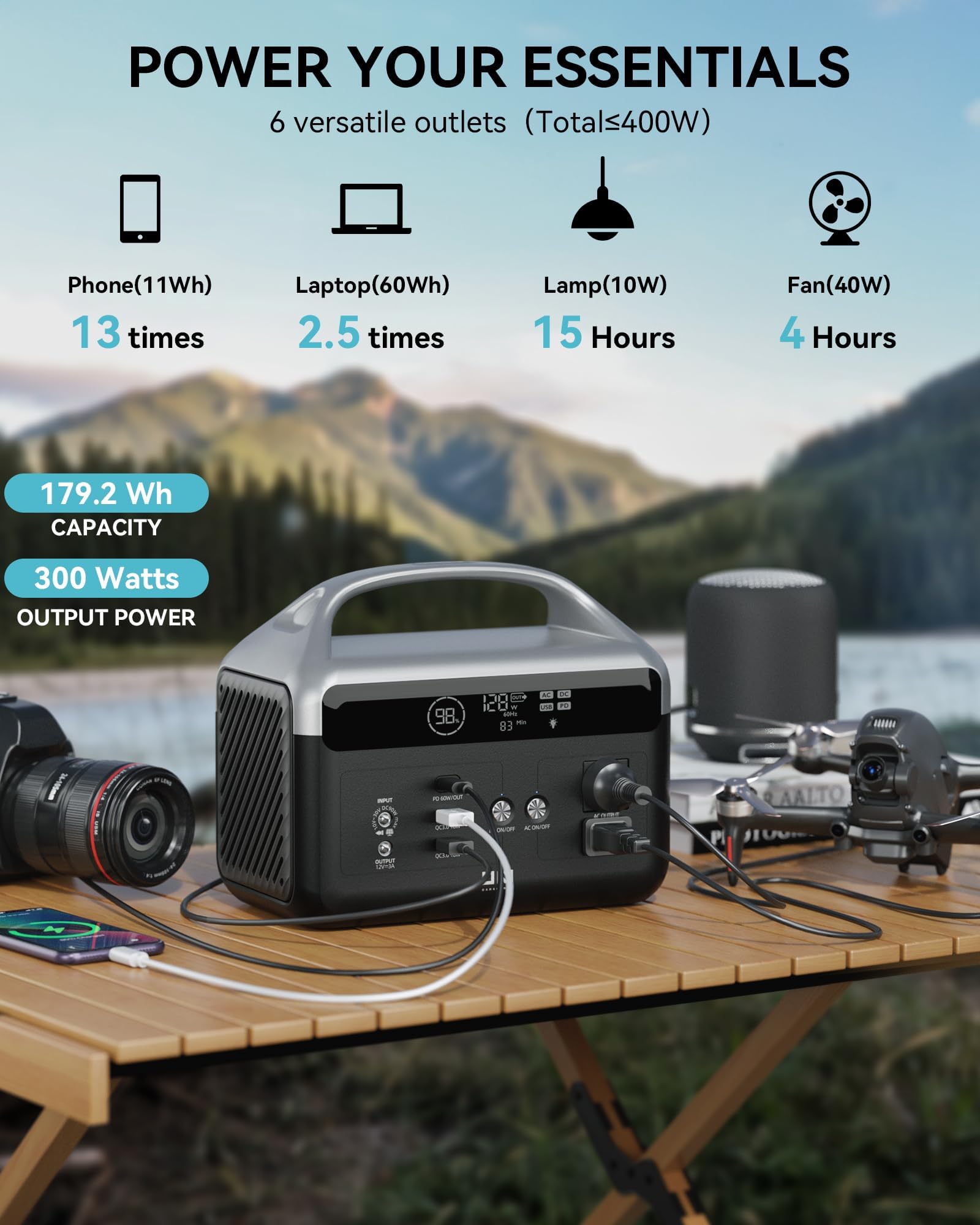 Fast Charging Portable Power Station - DaranEner 179.2Wh LiFePO4 Battery, Solar Generator w/2 300W (Surge 600W) AC Outlets, Camping Generators for Home/Travel/Hunting (Solar Optional)