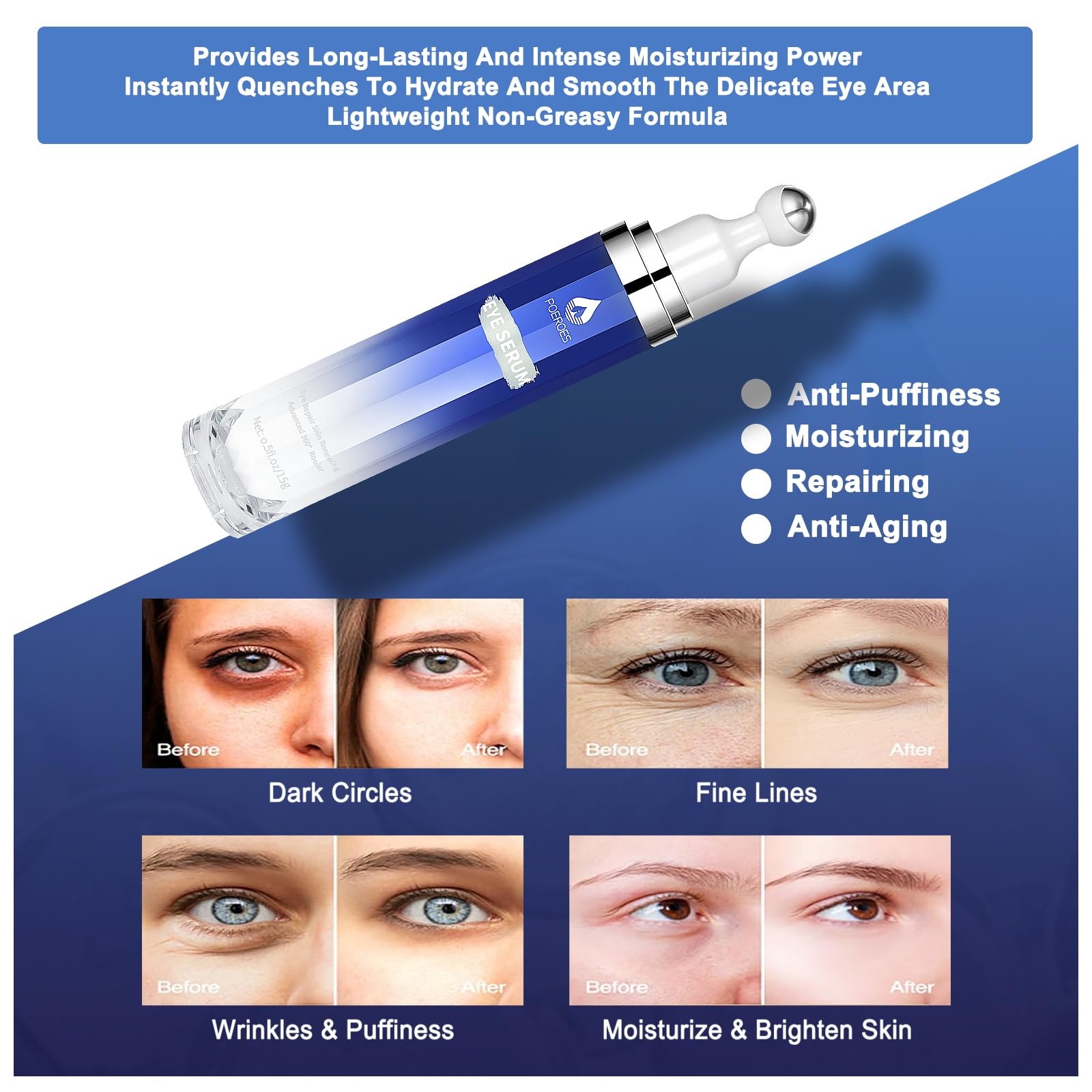 Poeroes Eye Serum with 8% Caffeine 8% Retinol Hyaluronic Acid Niacinamide peptides for Puffy Eye Bags Fine Lines Dark Circles Wrinkles, Under Eye Cream with 360° Eye Roller Massage Ball, 0.5 fl. oz
