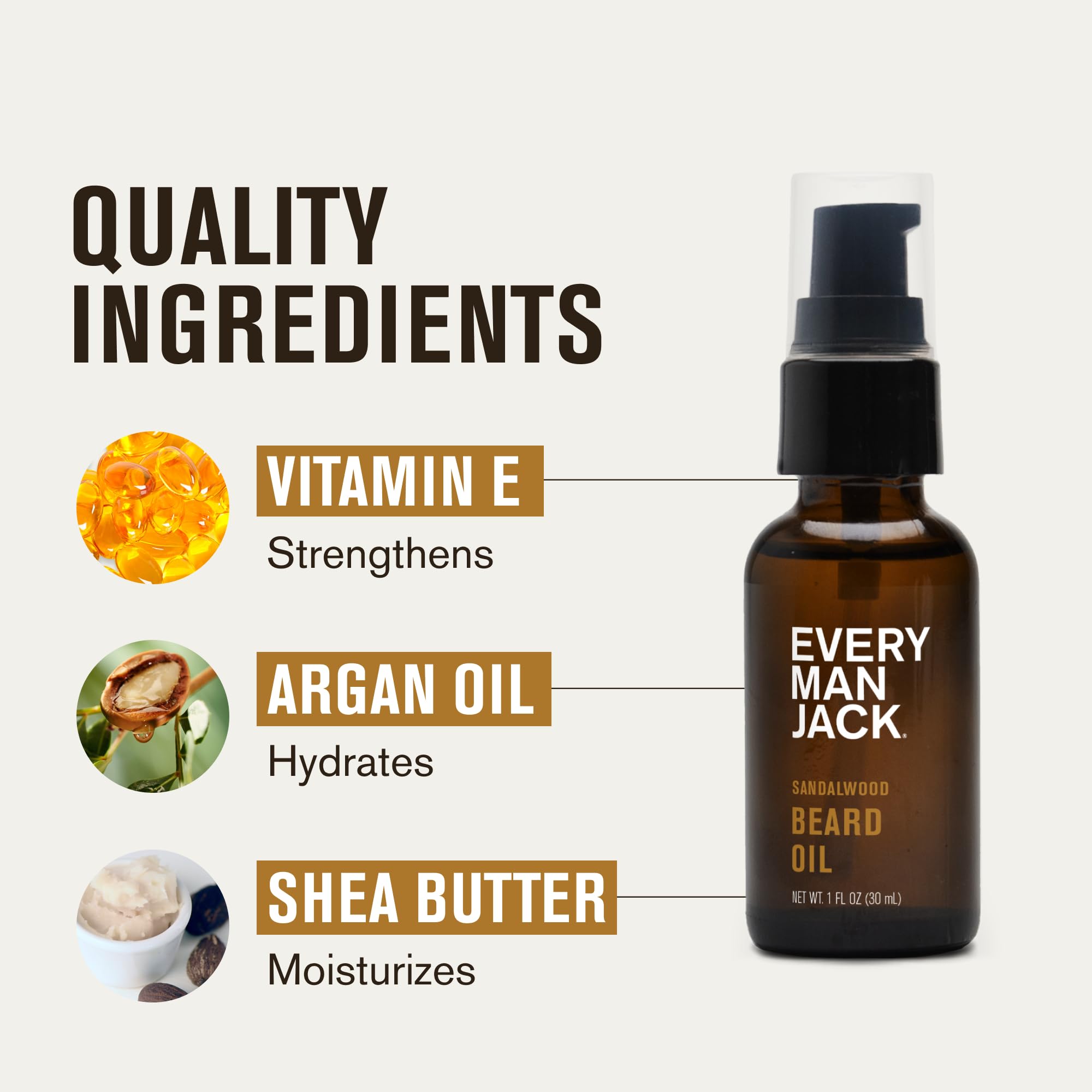 Every Man Jack Mens Beard Oil - Subtle Sandalwood Fragrance - Deeply Moisturizes and Softens Your Beard and Adds a Natural Shine - Naturally Derived with Shea Butter and Argan Oil - 1 fl oz (2 Pack)