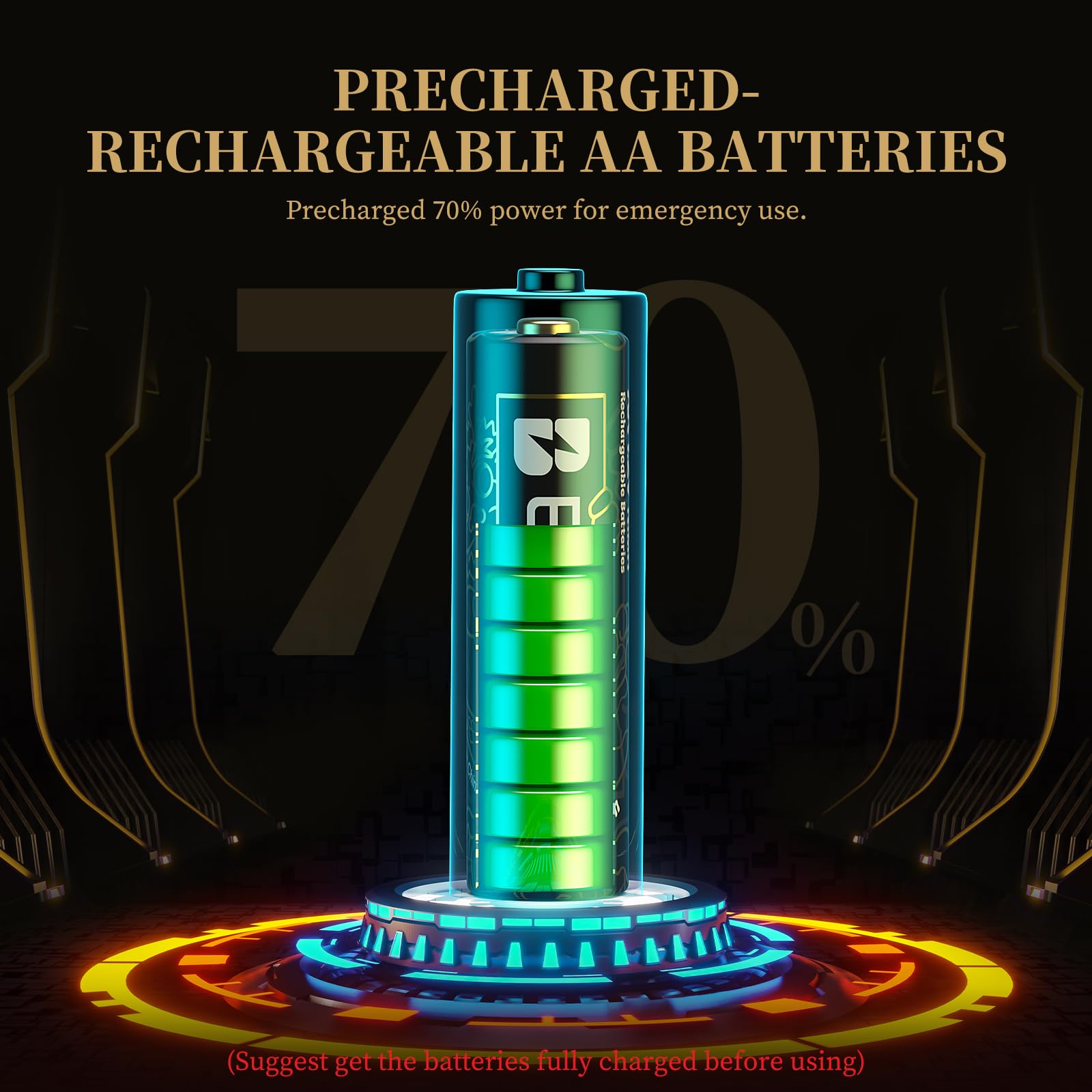 EBL Rechargeable AA Batteries 2800mAh 8 Counts Ni-MH AA Rechargeable Battery (Golden Top New Year-Loong Series)