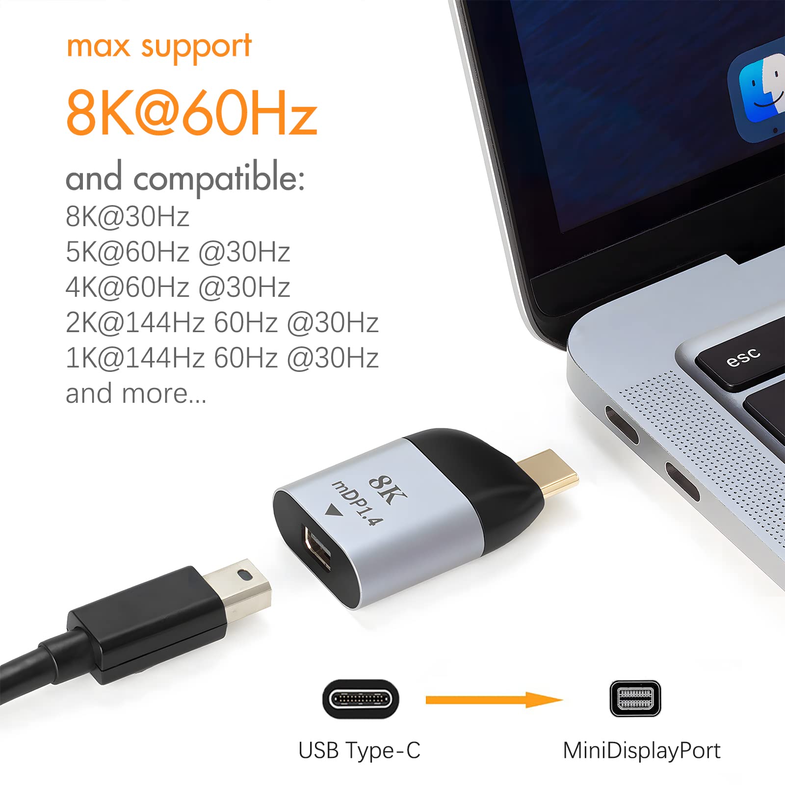 Wansurs USB C to Mini-DP 1.4 DisplayPort 8K@60Hz, USB Type C to DisplayPort Converter Compatible with MacBook, iPad Pro and Android Phone/Pad (mDP1.4)