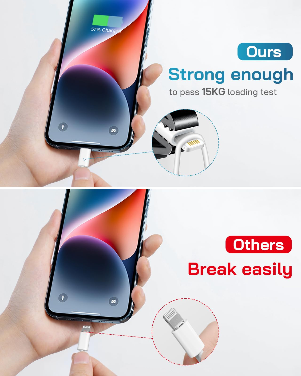 i Phone Charger Fast Charging-20W USB-C Wall Charger Block with 6 Ft Charger Cord [MFi Certified] Compatible with IP 14/13/12/11/X Series, i Pad & More [3Pack]
