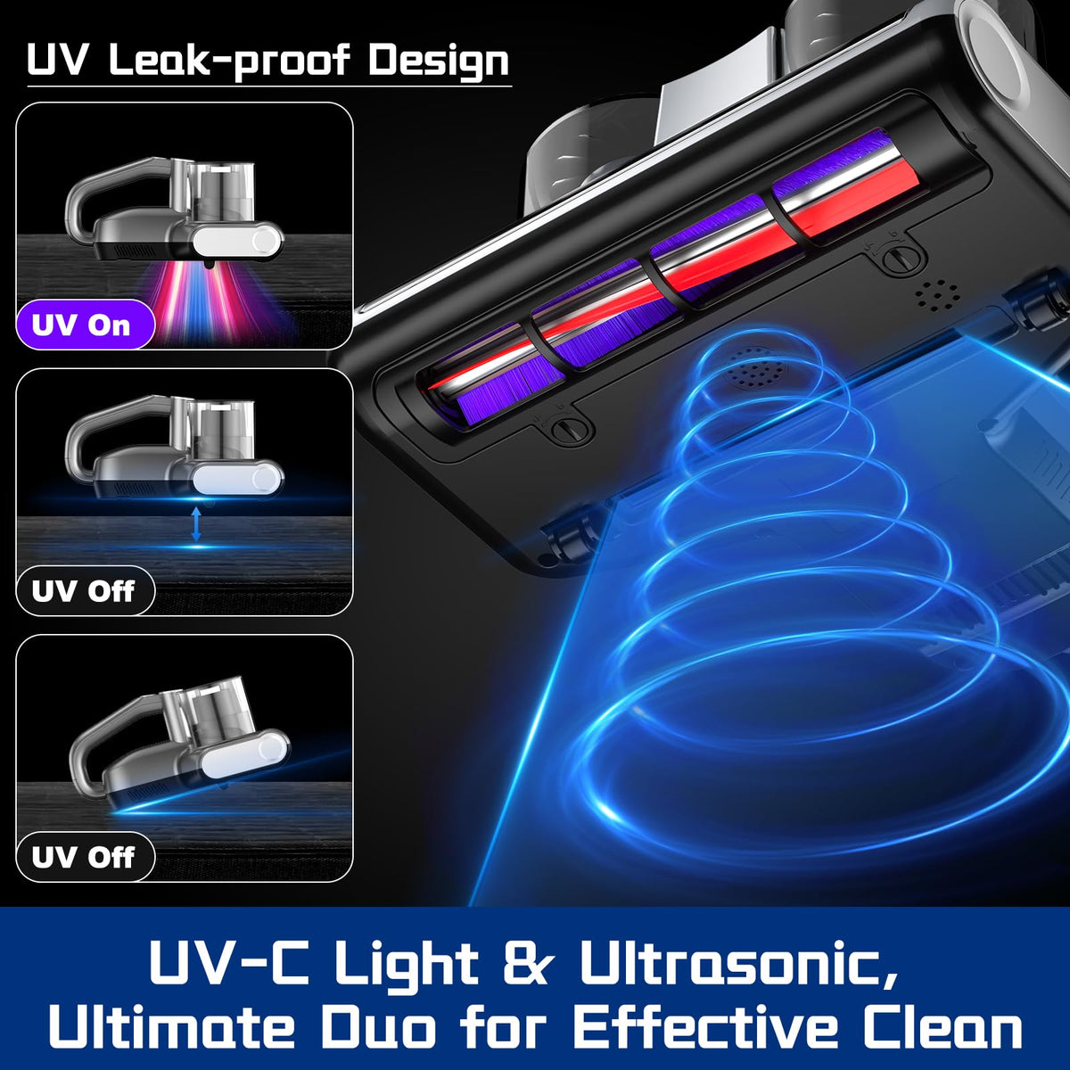 Mattress Vacuum Cleaner Cordless Bed Vacuum with 16Kpa Suction 253.7nm UV-C Light, Ultrasonic Technology, 30000 RPM Powerful Rotation HEPA Filtration, Built-in 4*2500 mAh Battery, High/Low Dual Modes