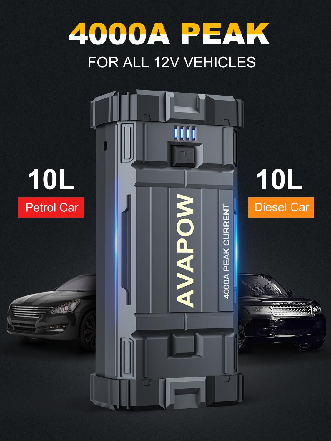 AVAPOW Car Jump Starter, 4000A Peak Battery (for All Gas or Up to 10L Diesel), Portable Booster Power Pack, 12V Auto Jump Box with LED Light, USB Quick Charge 3.0