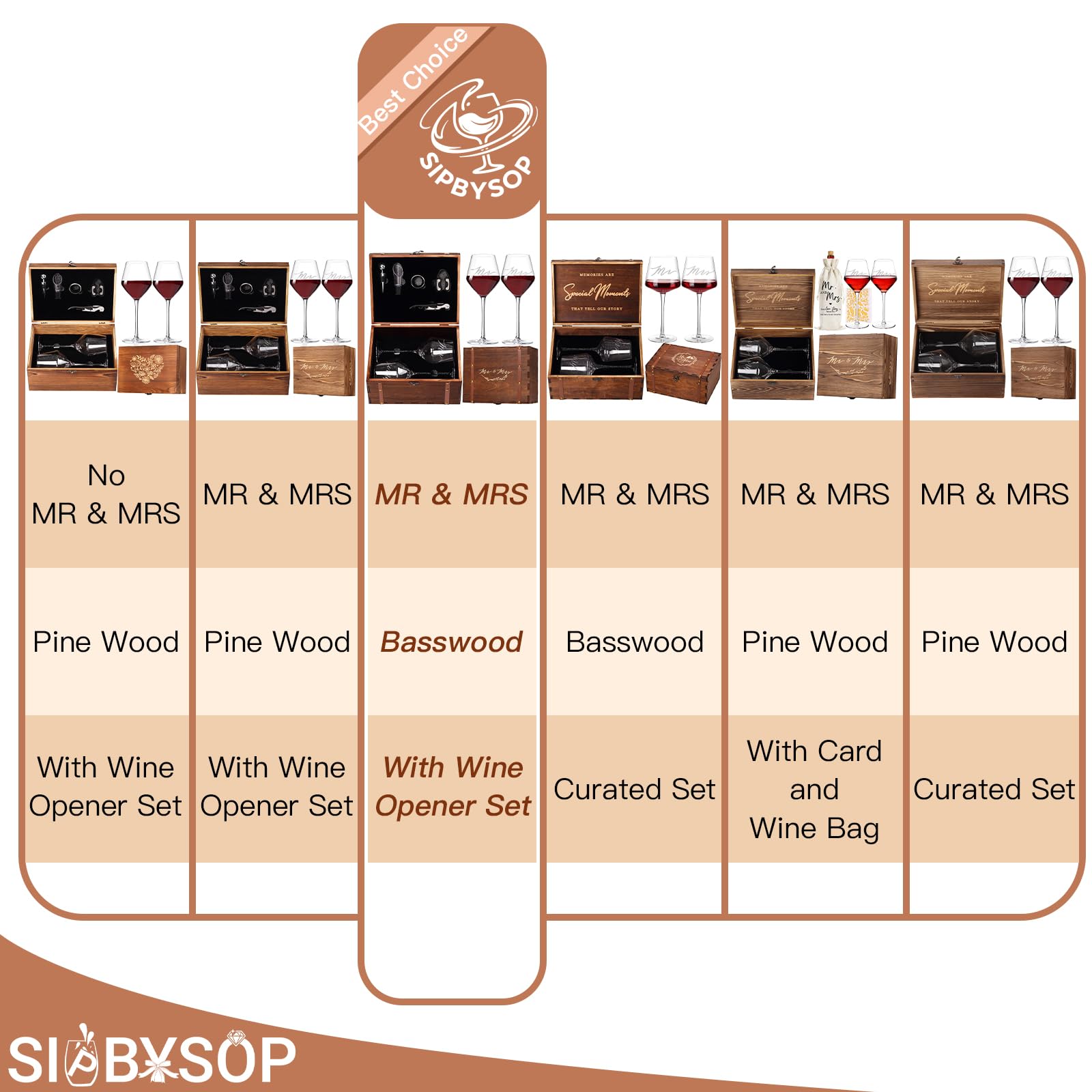 SIPBYSOP Mr Mrs Wine Glasses Gifts for Wedding/Engagement/Bridal Shower,Classy Engagement Present,WEDDING Gift for Couples,Women,Bride to be,Newlyweds-Wedding Keepsake Box with Wine Accessories