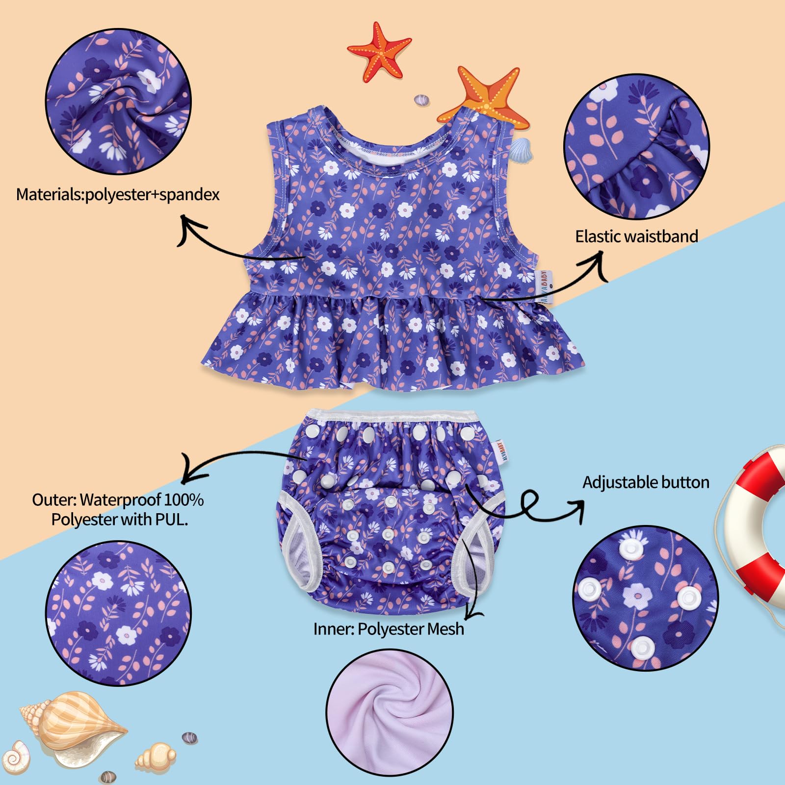 ALVABABY Reusable Swim Diaper with Matching Top, Adjustable for 0-2 Years Toddler Baby Girl Swimsuit Infant Bathing Sleeveless Tankini Swimwear SWT07