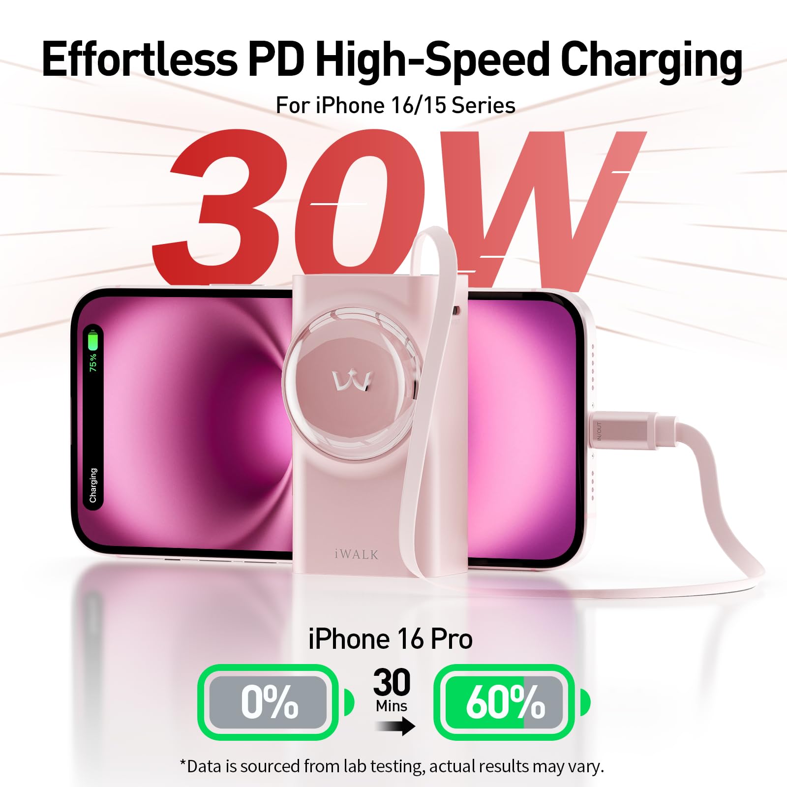 iWALK Reel Power Bank Built-in 2.3ft Retractable Cable, 10,000mAh PD 30W Fast Charging Portable Charger, 3-Output External Battery Pack for iPhone 16/15 Pro/Pro Max, Samsung, Android, iPad