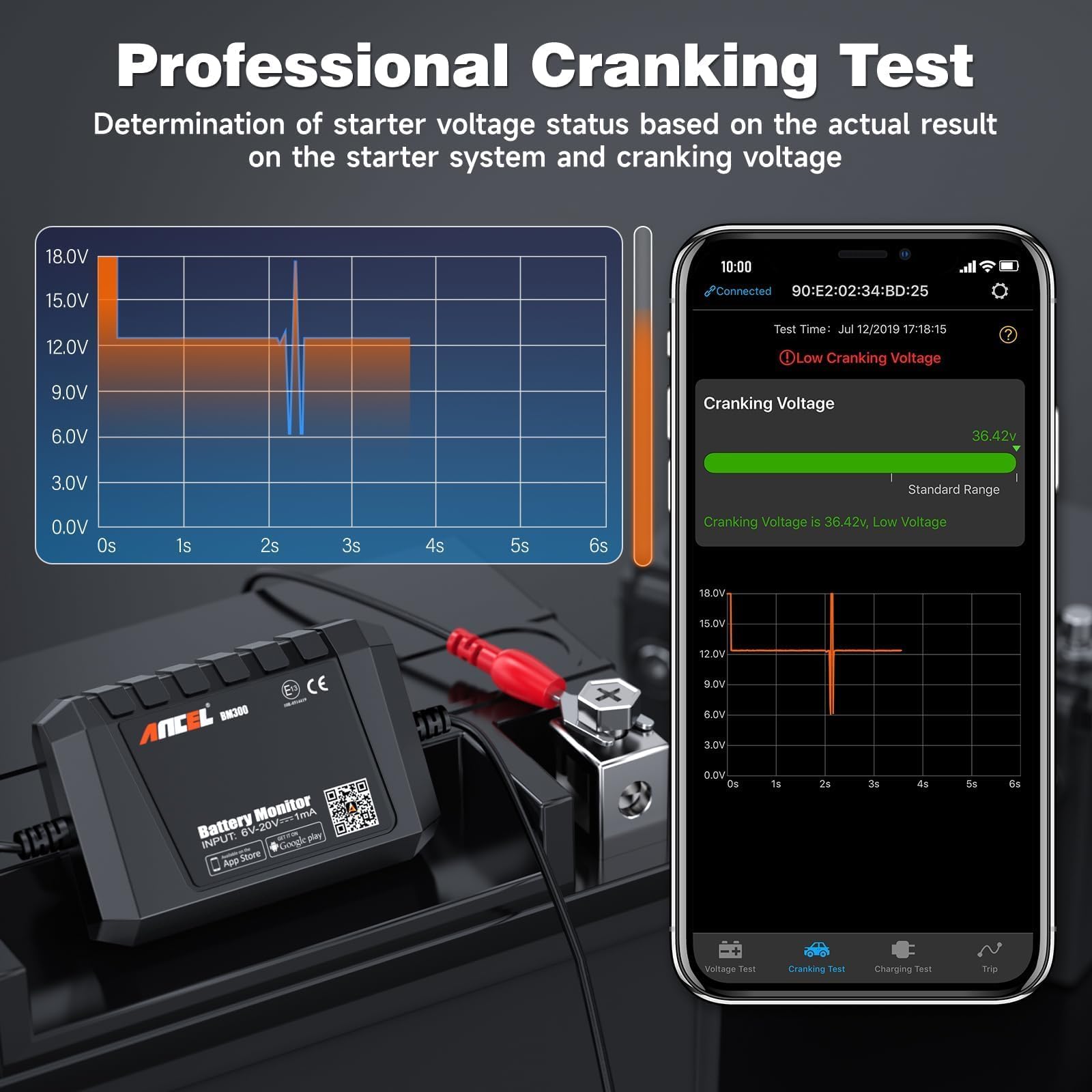 ANCEL BM300 12V Battery Monitor - Bluetooth 4.0 Automotive Voltmeter with Charging, Cranking System Test & Alarm - Compatible for Solar Power Systems, RVs, Motorcycles, Boats, Cars, and Trucks