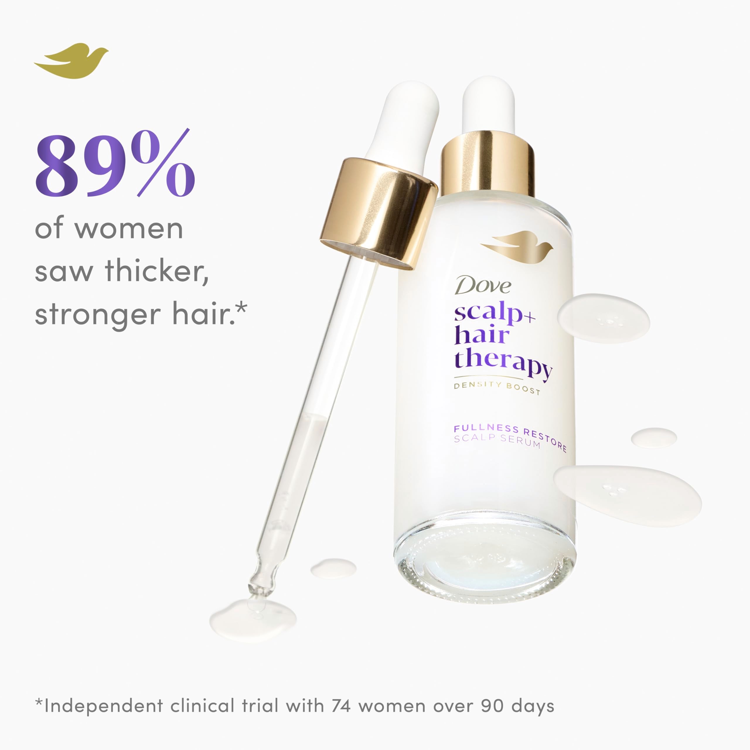 Dove Density Boost Serum with Vitamin B3, Zinc and 0% Sulfates - Hair Fullness Restorer for Visibly Boosting Hair Density, 2 oz