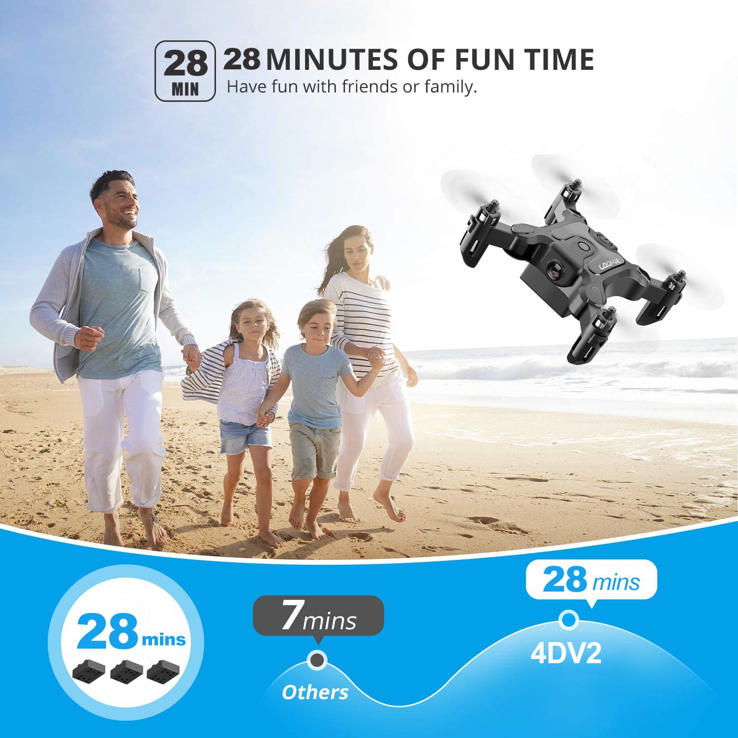 Foldable Mini Drone for Kids Toys,V2 Nano Pocket RC Quadcopter for Beginners Gift,with 3 Batteries,Altitude Hold, Headless Mode,3D Flips, One Key Return,3 Speed Modes,Easy Fly