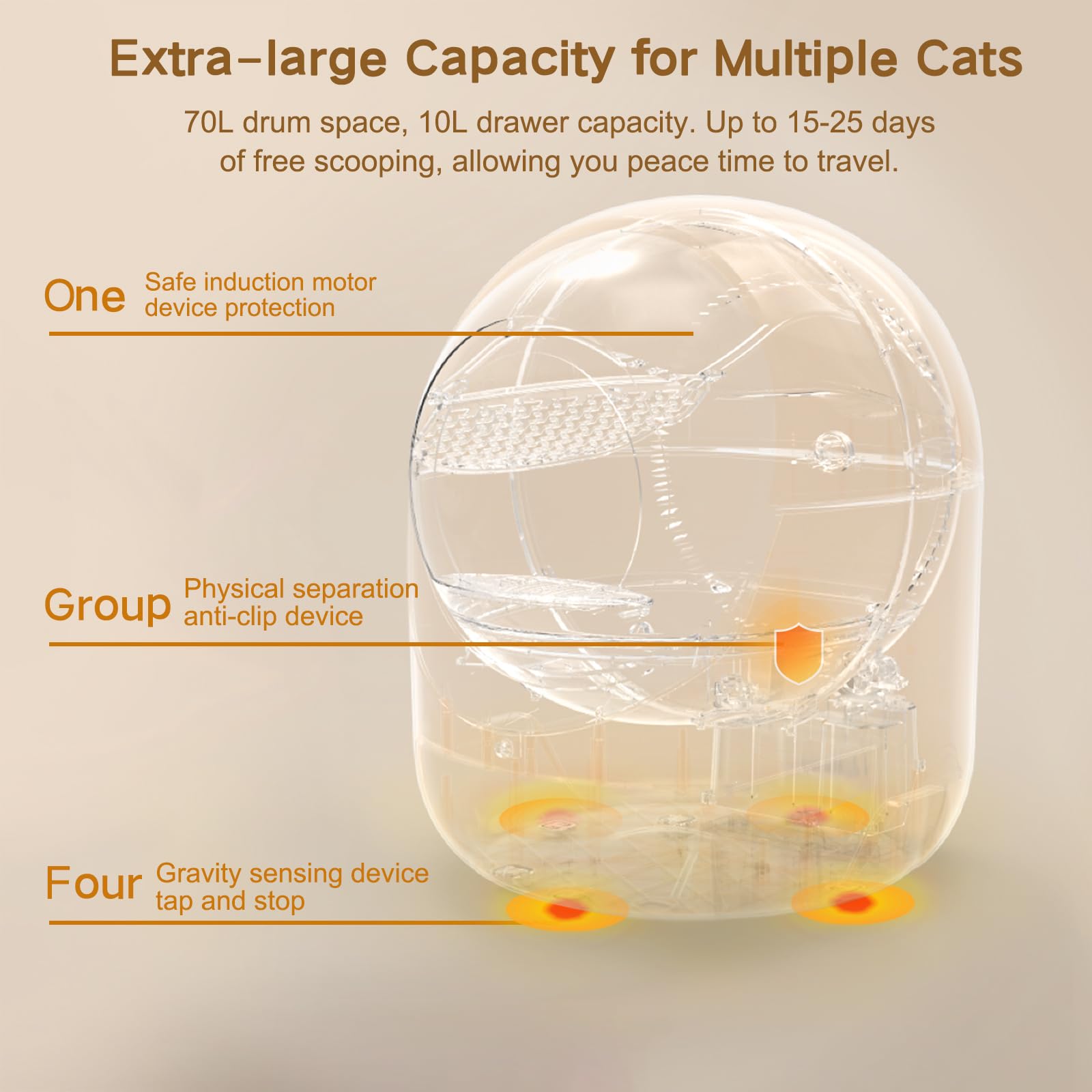 Self Cleaning Cat Litter Box, Automatic Cat Litter Box with APP Control Odor Removal Safety Protection for Multiple Cats