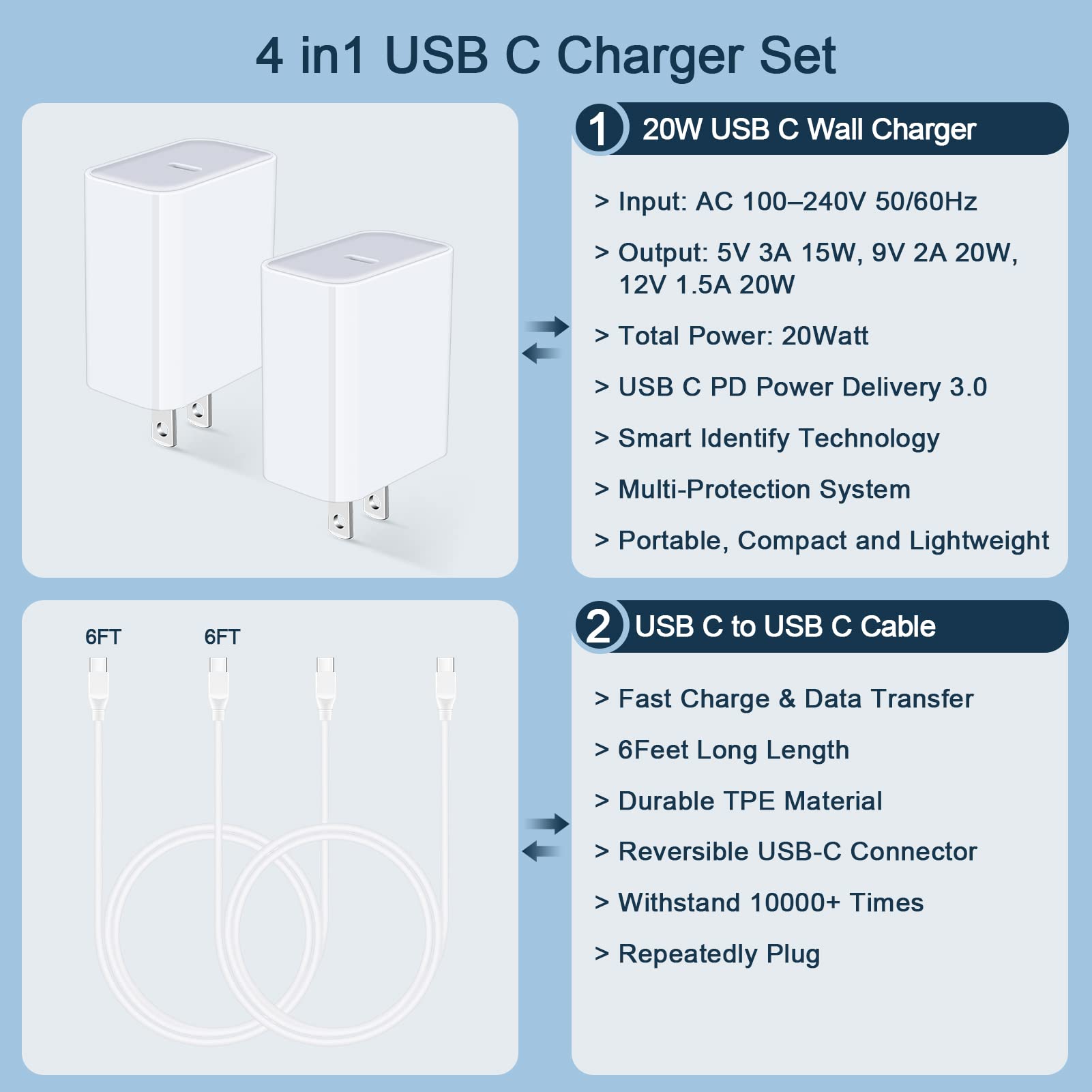 USB C Pixel 9 8 7 Charger Fast Charger for Google Pixel 9a 9 Pro 8a 8 7a 7 Pro 6a 6 5a 5 4a 4XL 3a 3XL 2,Samsung S25 S24 S23 S22 Ultra S21,20W PD Power Adapter Wall Charger Box+6ft Type C to C Cable