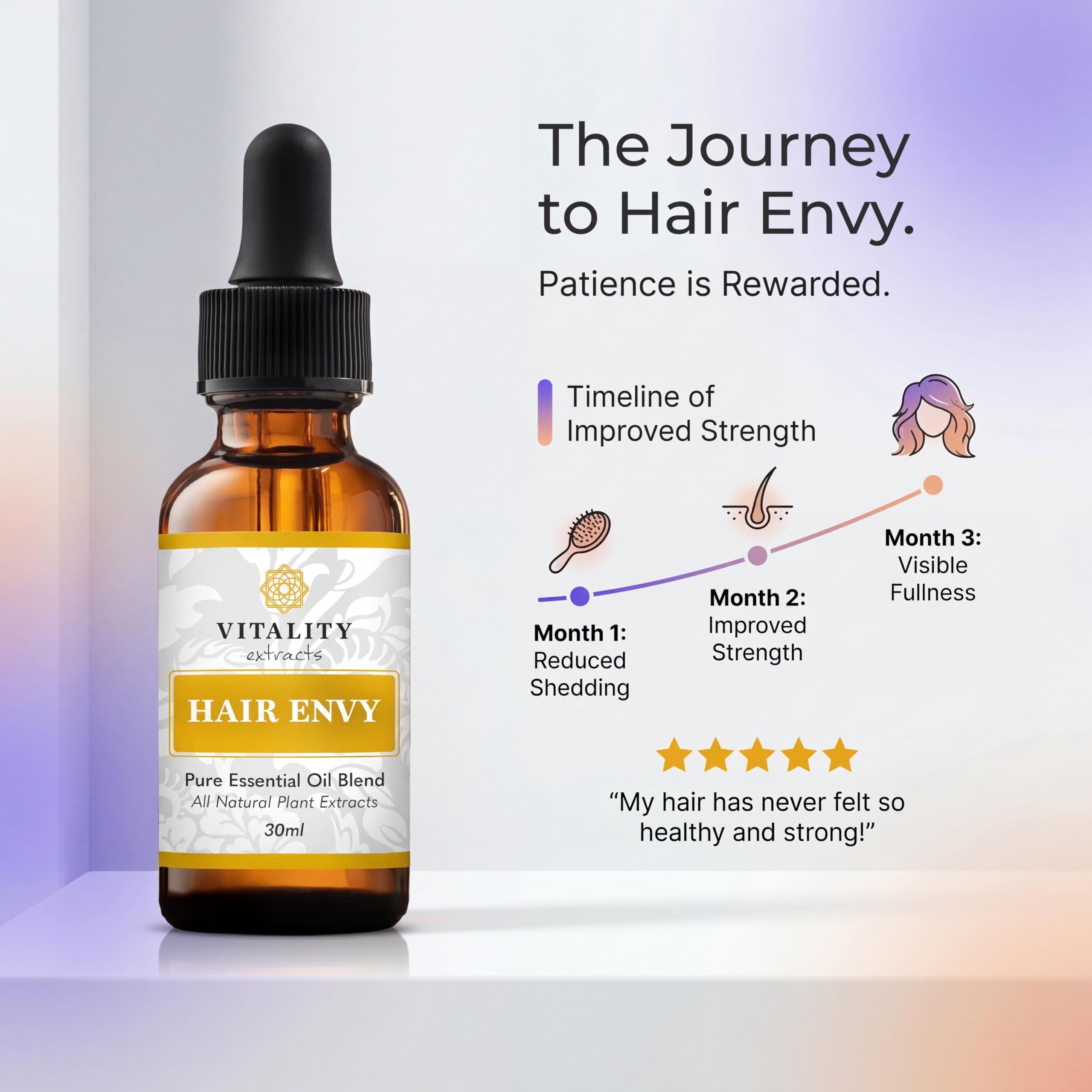 Vitality Extracts Hair Envy - Natural Hair Growth Serum - 100% Pure Essential Oils, 15 Plant Extracts, No Synthetics, No Parabens - Strengthen Hair, Minimize Breakage, Stimulate Follicles