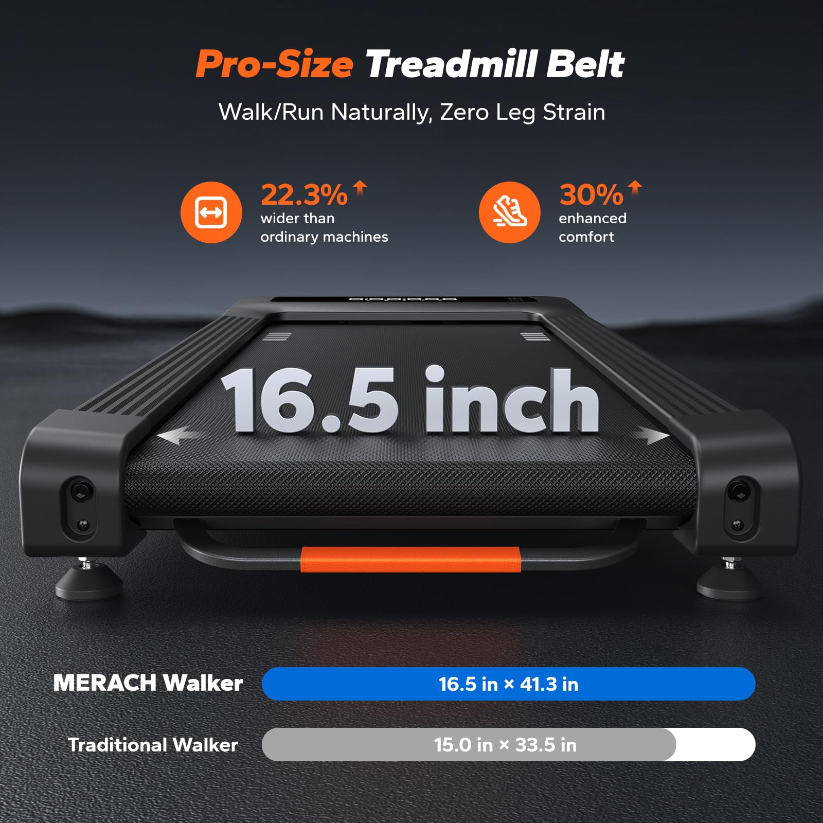 MERACH W50 Walking Pad Treadmills for Home, 12% Auto Incline, 400lbs Capacity, 3.5HP Super Quiet Brushless, 16.5"x41.3" Spacious Running Belt, Under Desk Treadmill with Remote & LED