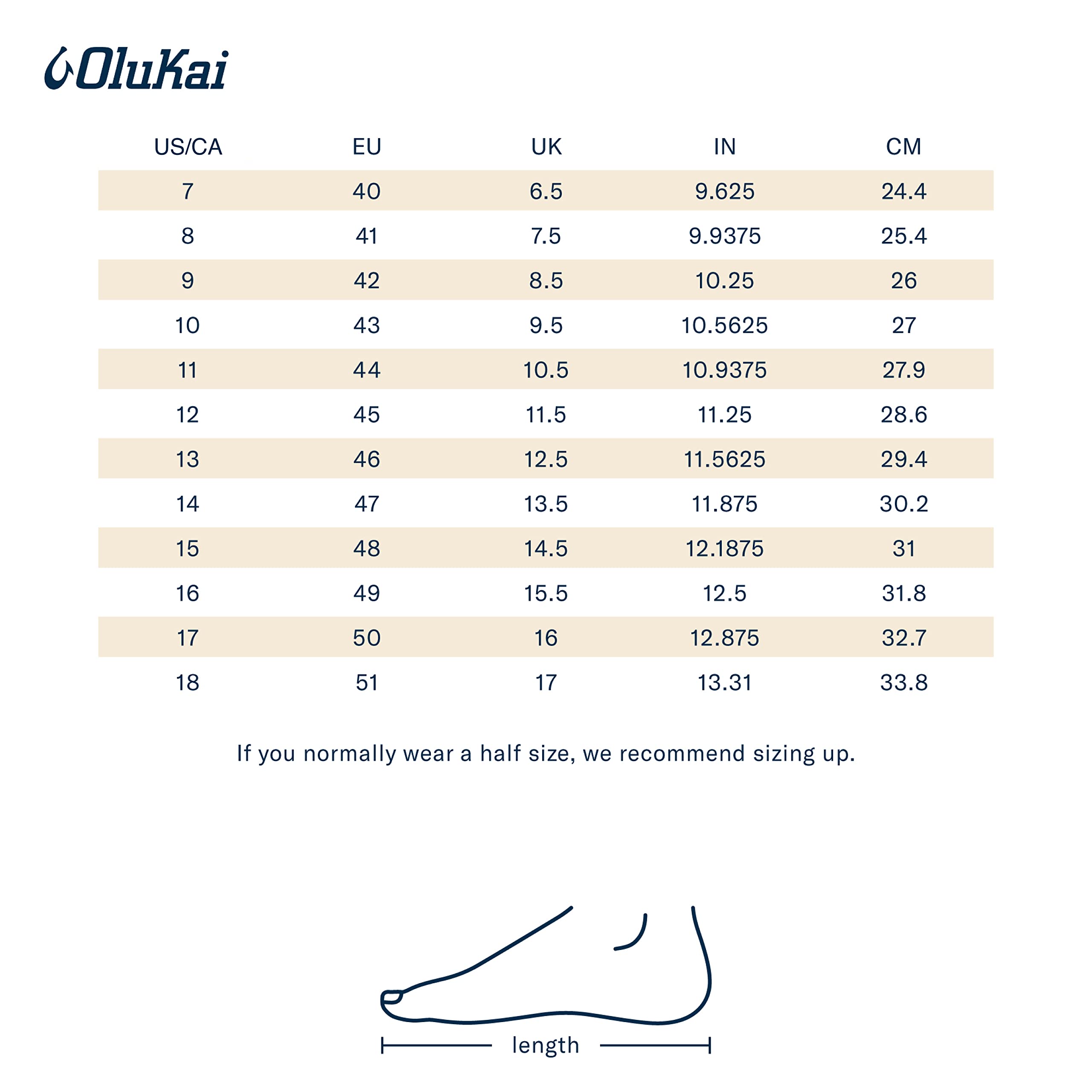 OLUKAI Kipuka Hulu Men's Leather Slippers, Premium Nubuck Leather Slip On Shoes, Shearling Lining & Gel Insert, Drop-In Heel Design, Toffee/Toffee, 7