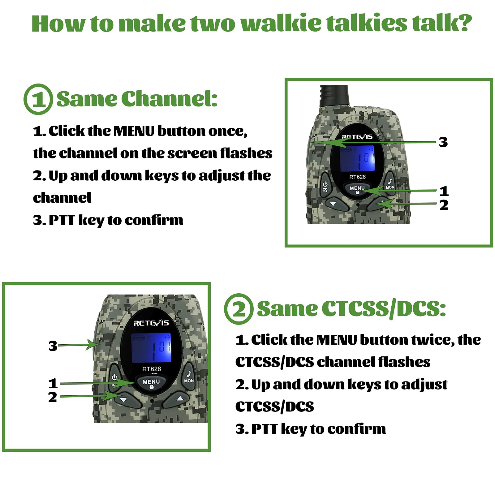 Retevis RT628 Kids Walkie Talkies,Army Toys for 5-13 Year Old Boys Girls,FRS Walkie Talkie for Kids,Gifts for Birthday Outdoor Camping(1 Pair Camo)