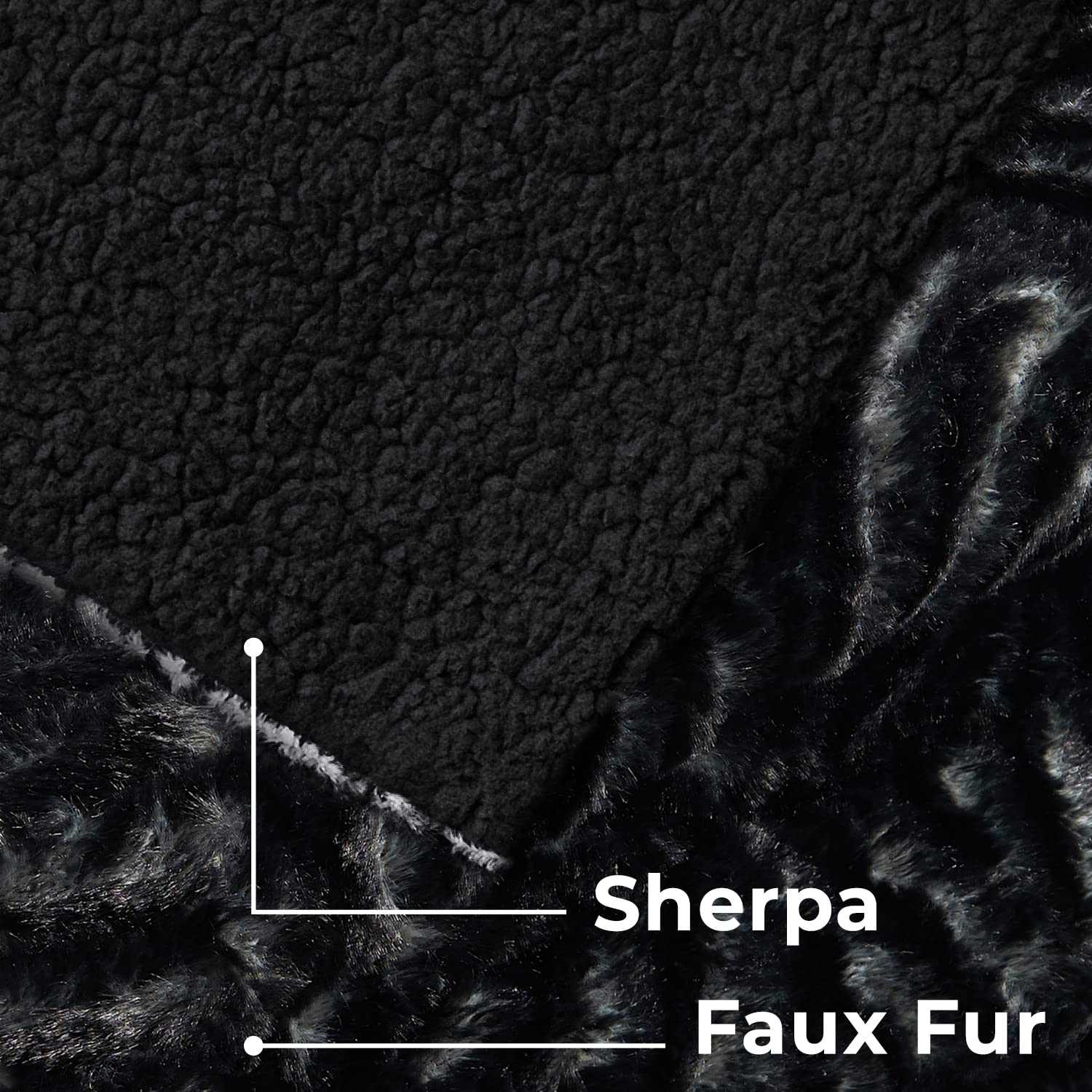 Mellanni Fluffy Duvet Cover Set - Cozy Faux Fur Bedding - Warm and Fuzzy Bed Set for Winter - Ultra-Soft Duvet for Cold Nights (King, Black)