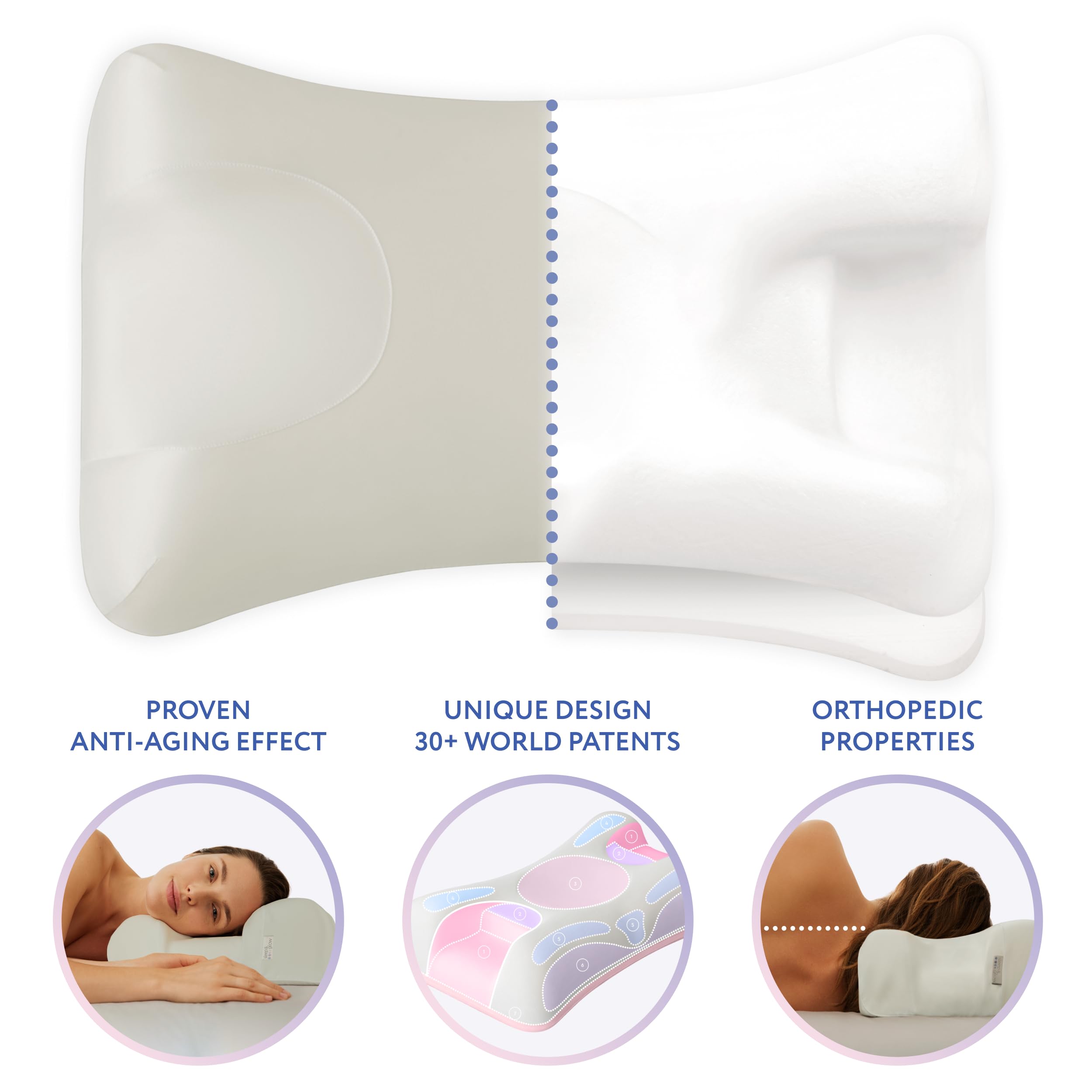 SLEEP & GLOW Omnia Beauty Pillow Anti-Age Blemish Defense with Copper Pillowcase Fights Sleep Wrinkles Orthopedic Memory Foam for Sleeping on Back and Side (Made in Italy)