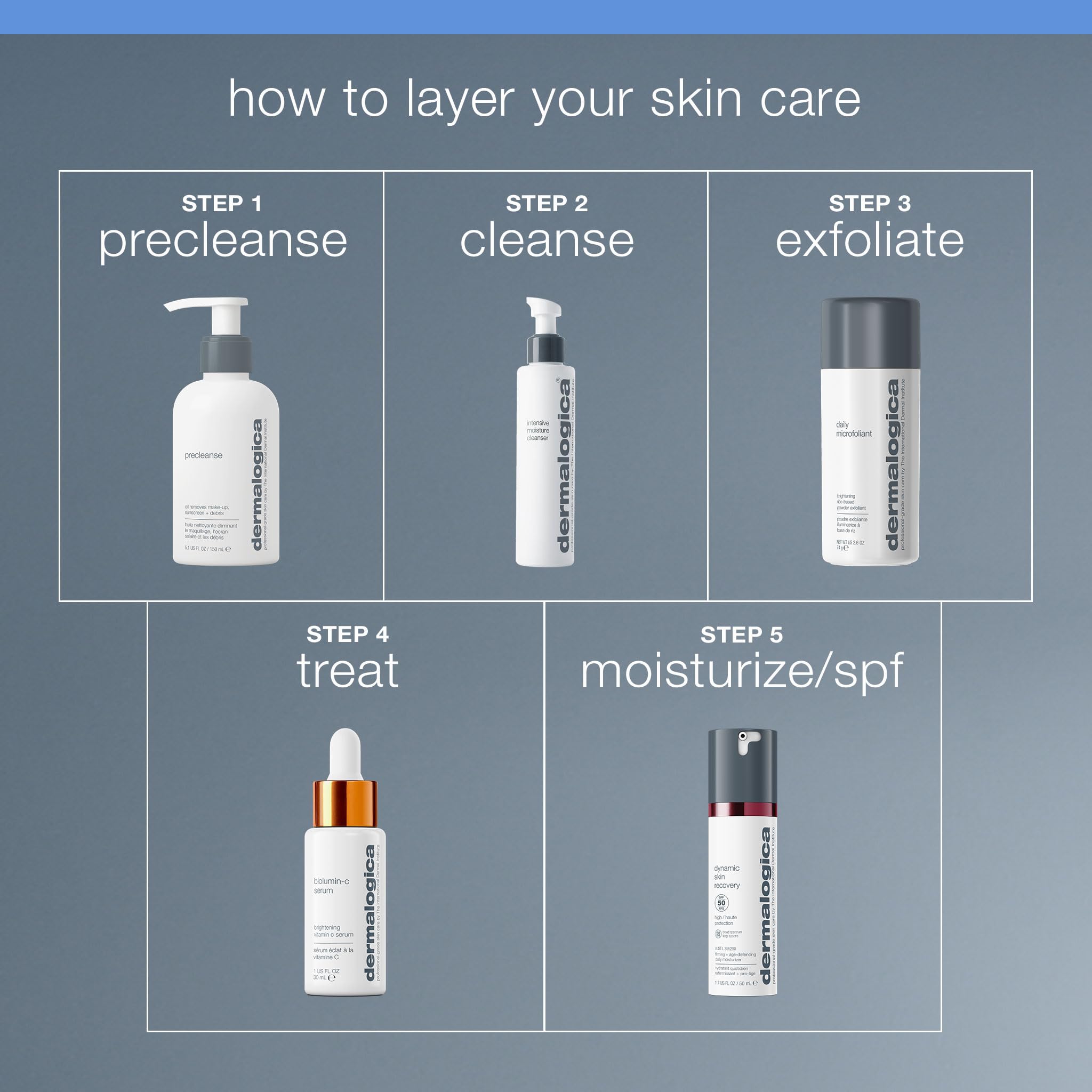 Dermalogica Intensive Moisture Cleanser (5.1 Fl Oz) Hydrating Face Wash for Dry Skin - Cleans Skin Leaving it Feeling Smoother, Softer, and More Luminous