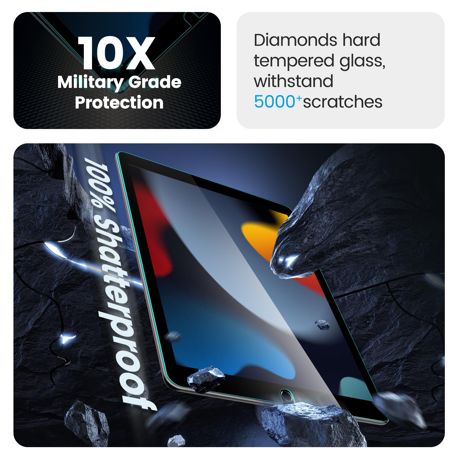 MOHAVE 2 Pack Screen Protector for iPad 10.2″ 9th/8th/7th Generation [Auto Alignment] Tempered Glass [Military Grade Protection] Supports Apple Pencil