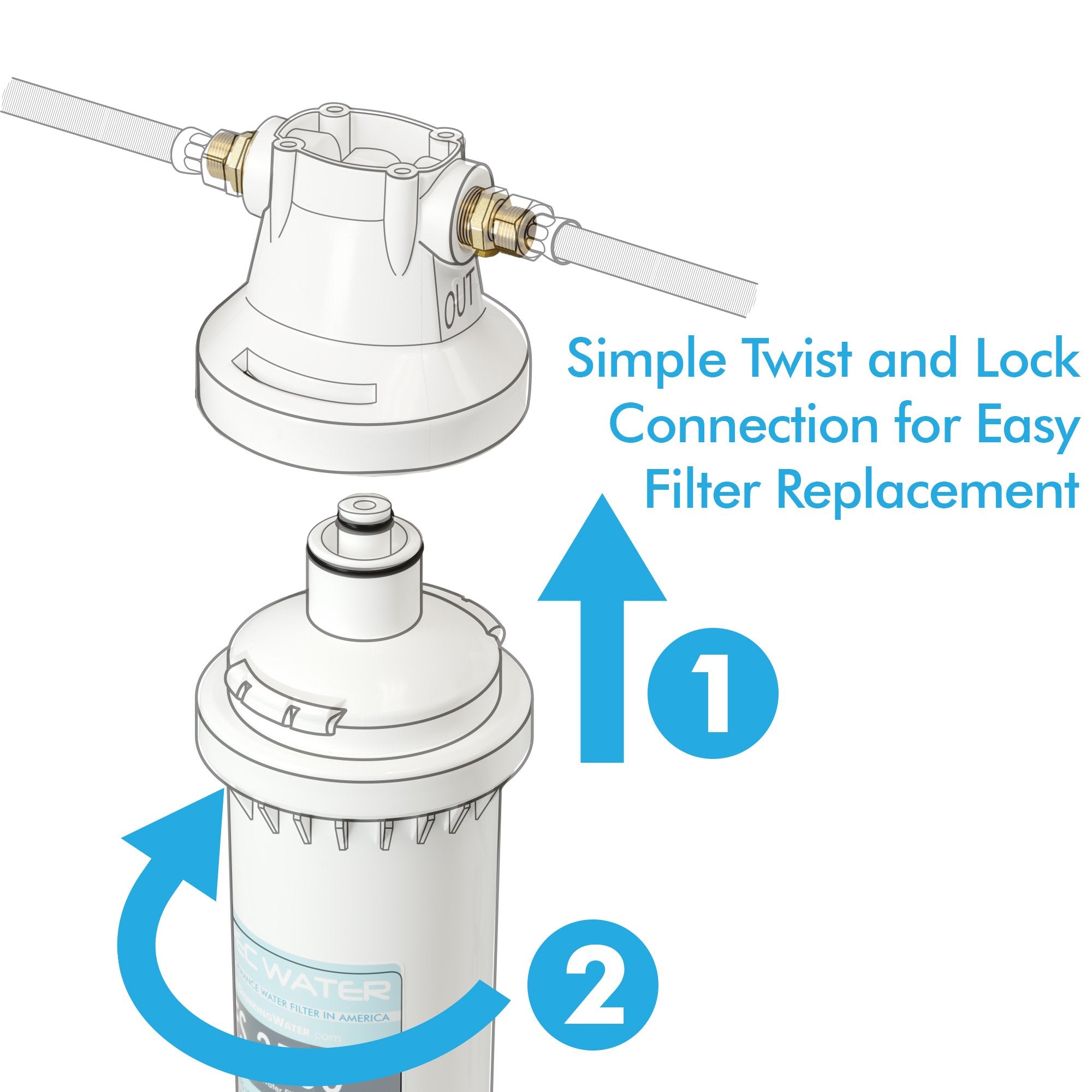 APEC Ultra High Capacity Under Sink Water Filtration System Plus Scale Inhibitor - Premium Quality US Made Filter (CS-2500P)