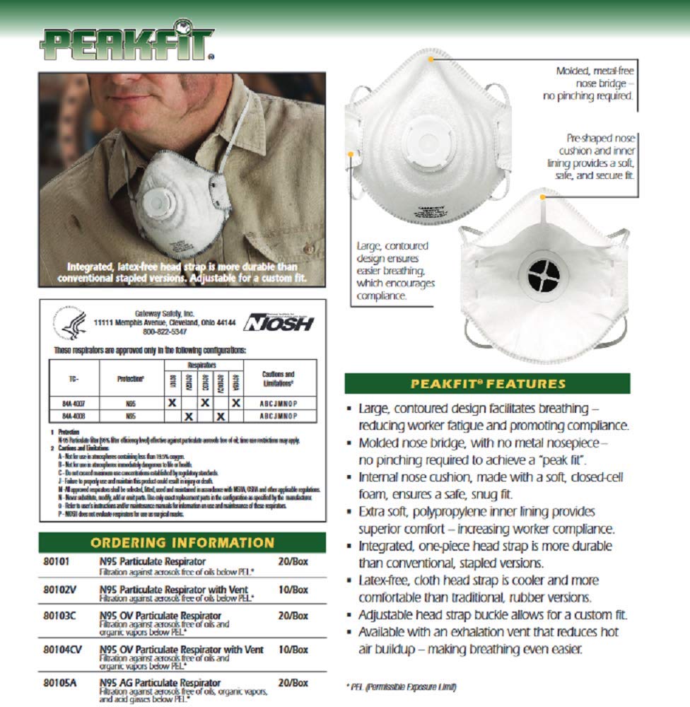 Gateway Safety 80102V PeakFit Vented N95 Particulate Respirator (Box of 10)