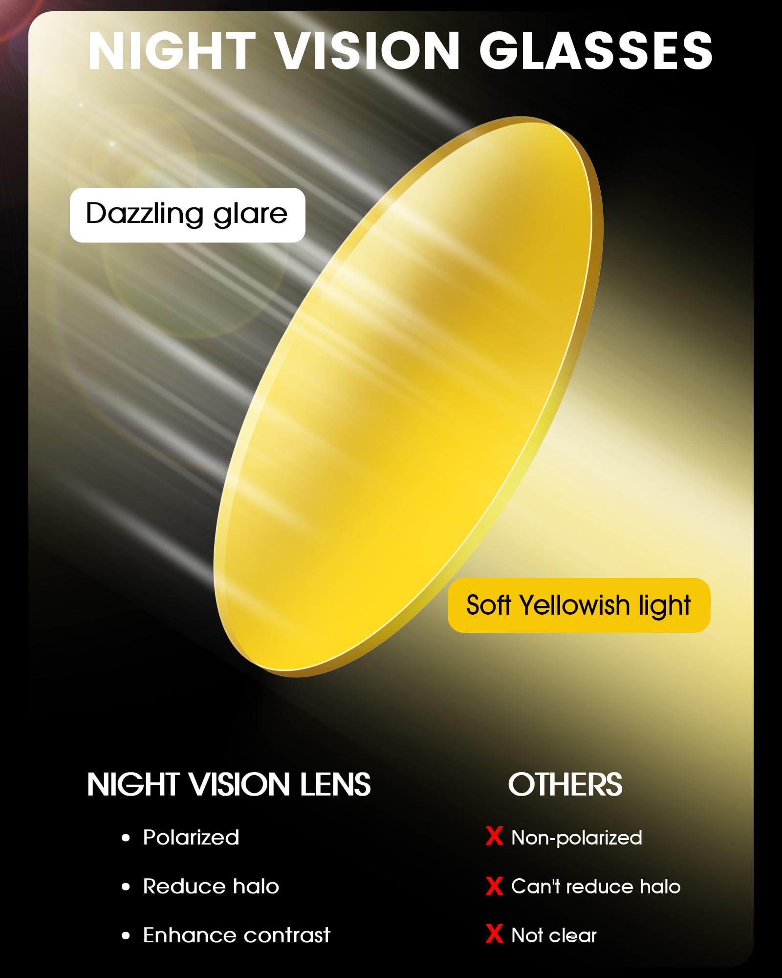 TJUTR Night Vision Driving Glasses for Men Women, Polarized Anti Glare Yellow Glasses for Driving at Night Time TN8082