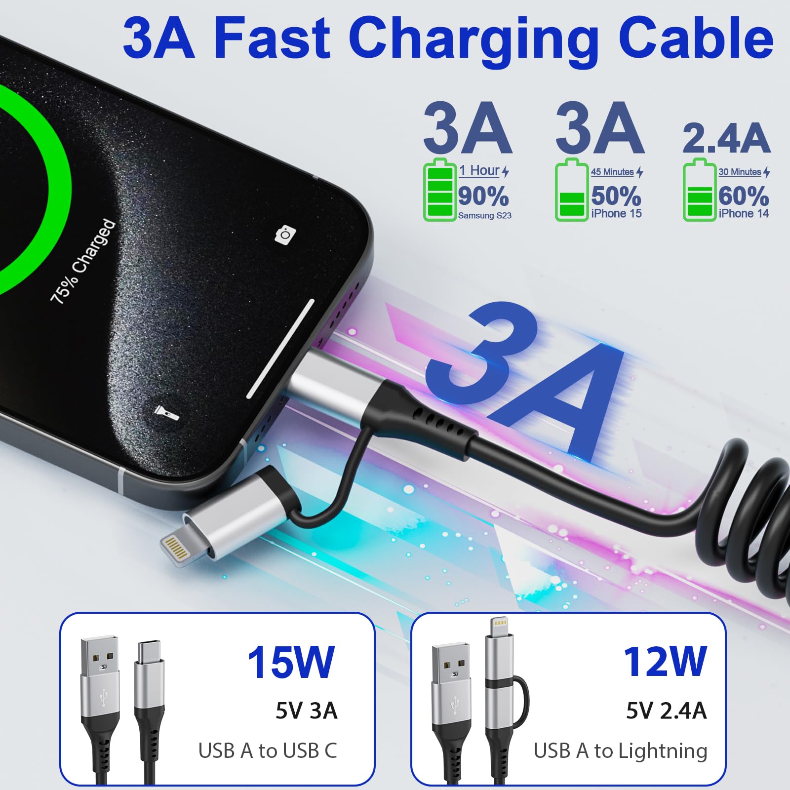 USB to USB-C and Lightning Cable Combo, 2 in 1 Coiled iPhone Charger Cable Apple Carplay & Android Auto, [MFi & 3A Fast Charge] Retractable Lightning and USB C Cable Cord for iPhone 16/15/14/Android