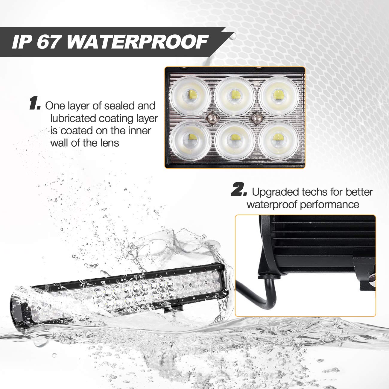 Auxbeam 20 Inch LED Light Bar 126W Light Bar with 42pcs 3W Led Off Road Driving Lights Spot Flood Combo Beam for Jeep Driving Off Road ATV SUV UTV