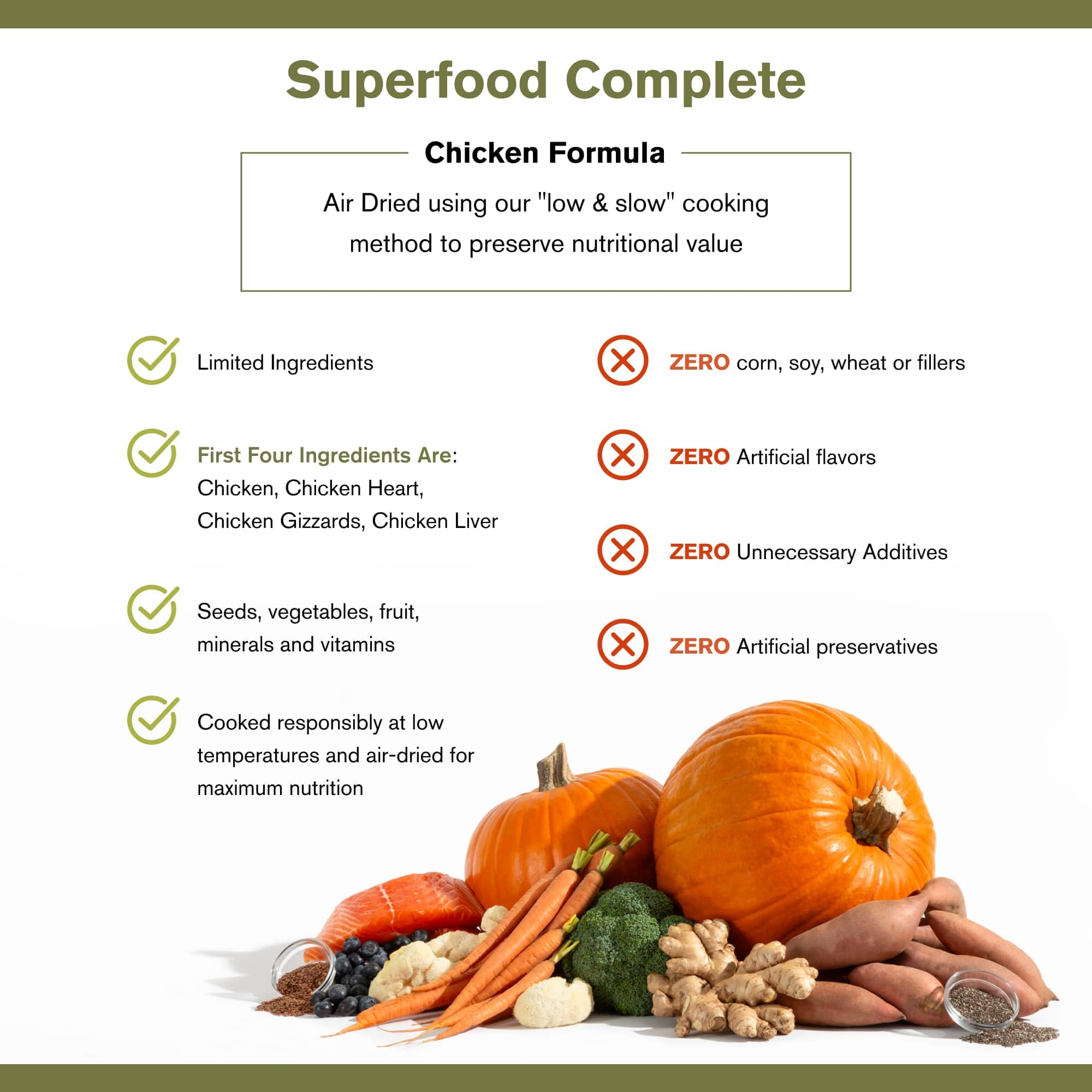 BADLANDS RANCH - Superfood Complete, Air-Dried Adult Dog Food - High Protein, Zero Fillers, Superfood Nutrition by Katherine Heigl (24 oz., Premium Chicken)