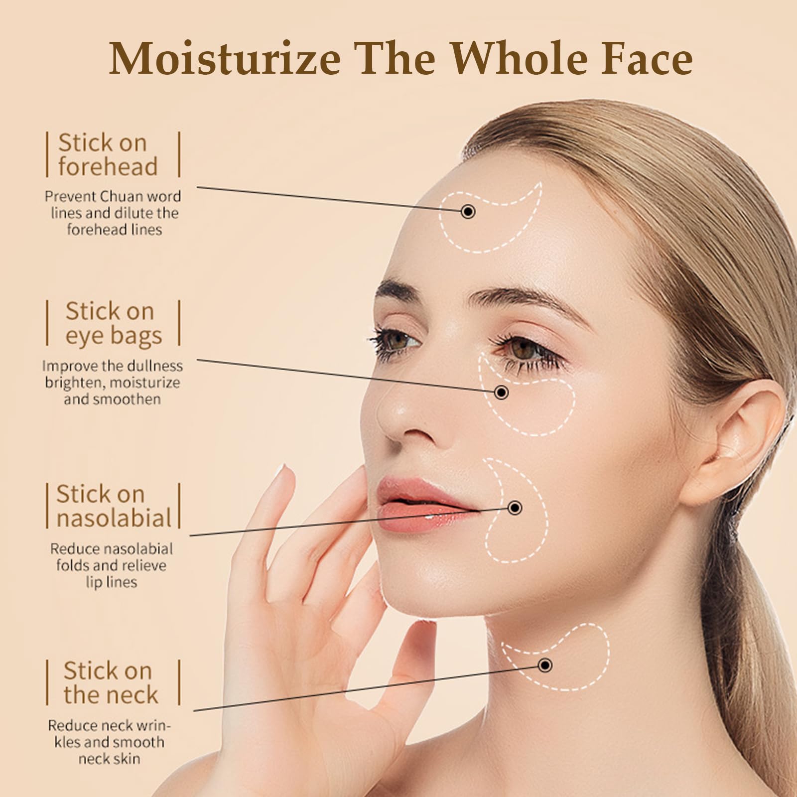 Zozu Avocado Eye Mask, Under Eye Patches for Puffy Eyes and Dark Circles, Nourishing and Hydrating Eye Cream, Naturally Derived Formula (60 PCS)