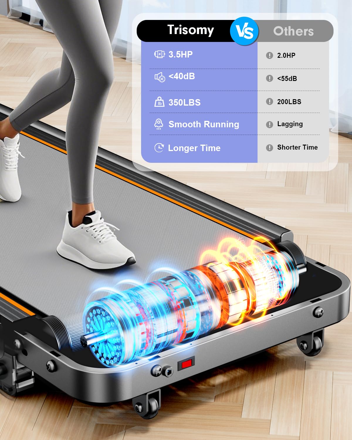Foldable Treadmill with 10% Incline, 3.5HP Low Noise Walking Pad Treadmill with Handle Bar, Trisomy 4 in 1 Portable Under Desk Treadmills for Home/Office, 330 Lbs Capacity, APP & Remote Control