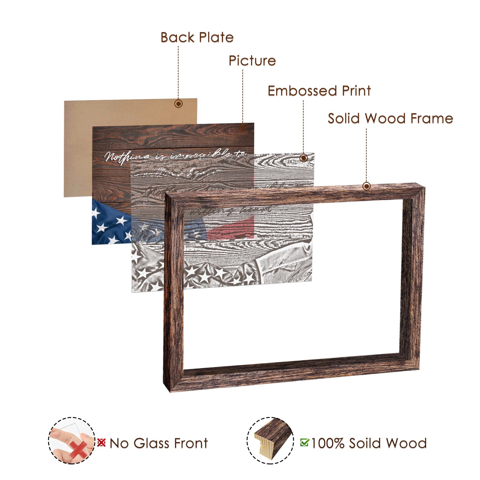 Farmhouse Rustic American National Flag Wall Art Modern Embossing Plate Patriotic Pride Motivational Framed Artwork for Living Room Office Bedroom Wall Decor - 12''x16''