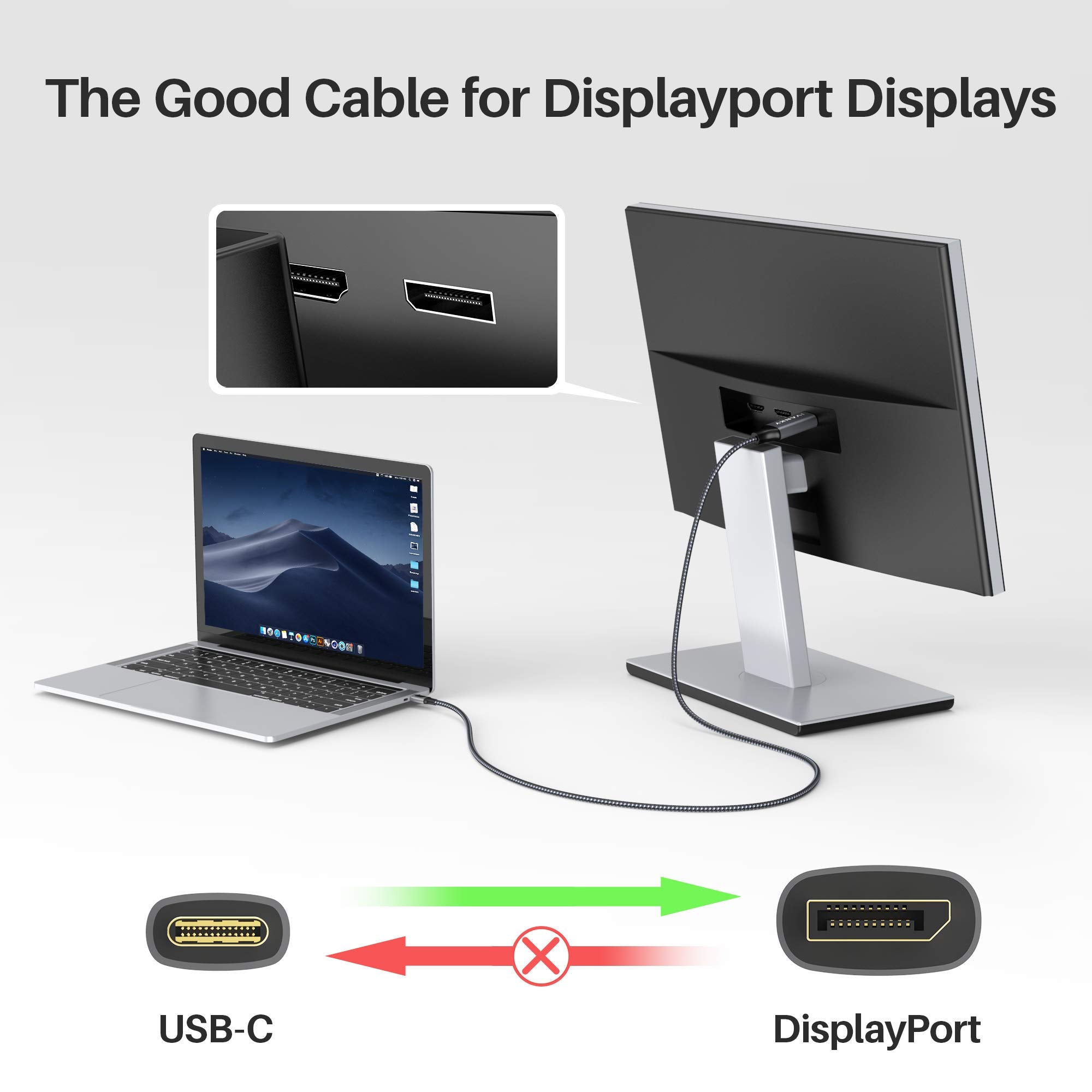 IVANKY USB C to DisplayPort Cable 6.6FT [4K@60Hz, 2K@165Hz] Aluminum USB Type-C to DisplayPort Braided Cable [Thunderbolt 3/4 Compatible] with MacBook Pro, iPad Pro, iPhone 15 Pro/Max, XPS 17/15/13