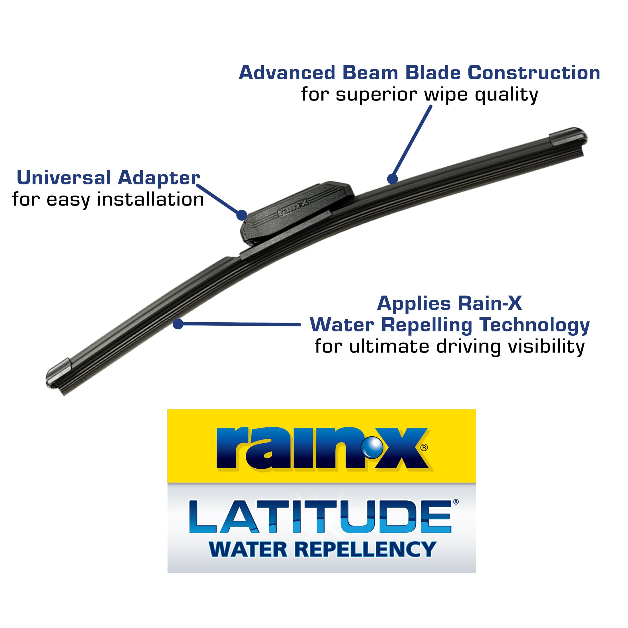 Rain-X 810165 Latitude 2-In-1 Water Repellent Wiper Blades, 22 Inch Windshield Wipers (Pack Of 2), Automotive Replacement Windshield Wiper Blades With Patented Rain-X Water Repellency Formula