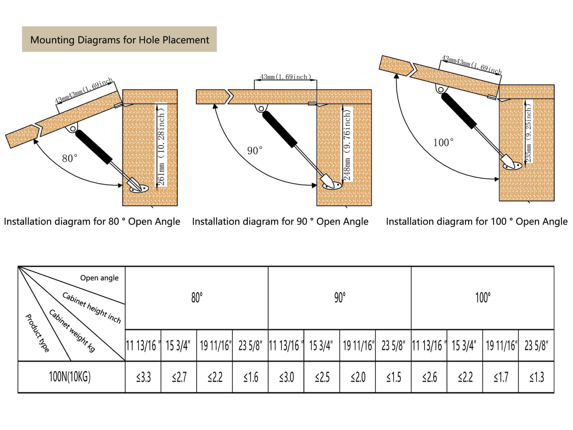 2 Pack Extended 10 inch Gas Prop Force 100N/22LB Gas Struts – Black Gas Springs/Window Lift and Lid Support/Gas Shocks for RV Bed Platform/Floor Hatch/Outdoor Bench/Cabinet/Tool Box