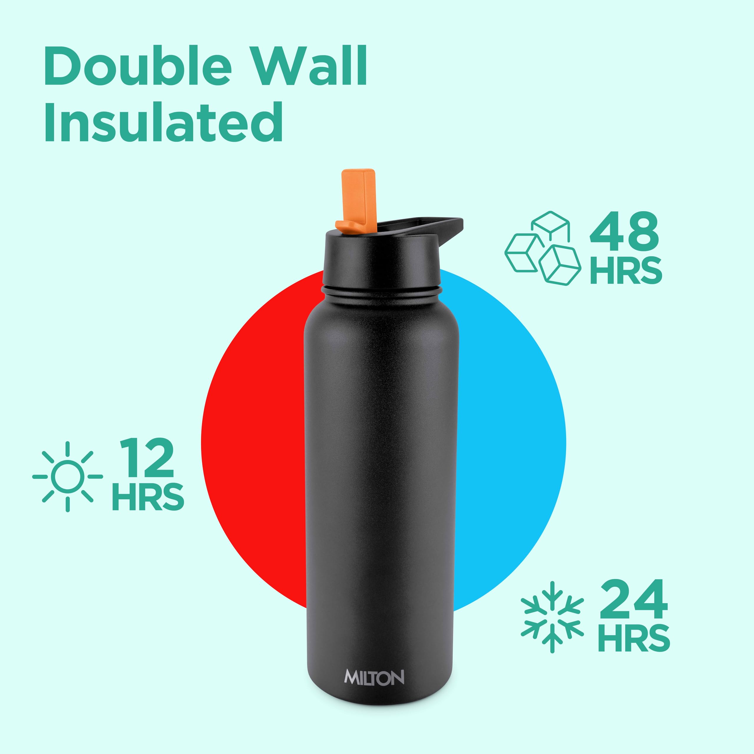 Milton 40 Oz Insulated Water Bottle With Leakproof 4 Lids, Stainless Steel Double Walled Vacuum Insulated Thermos, 12 Hour Hot, 24 Hrs Cold, Metal Travel Thermal Mug for Sports, Gym, Flassio, Black