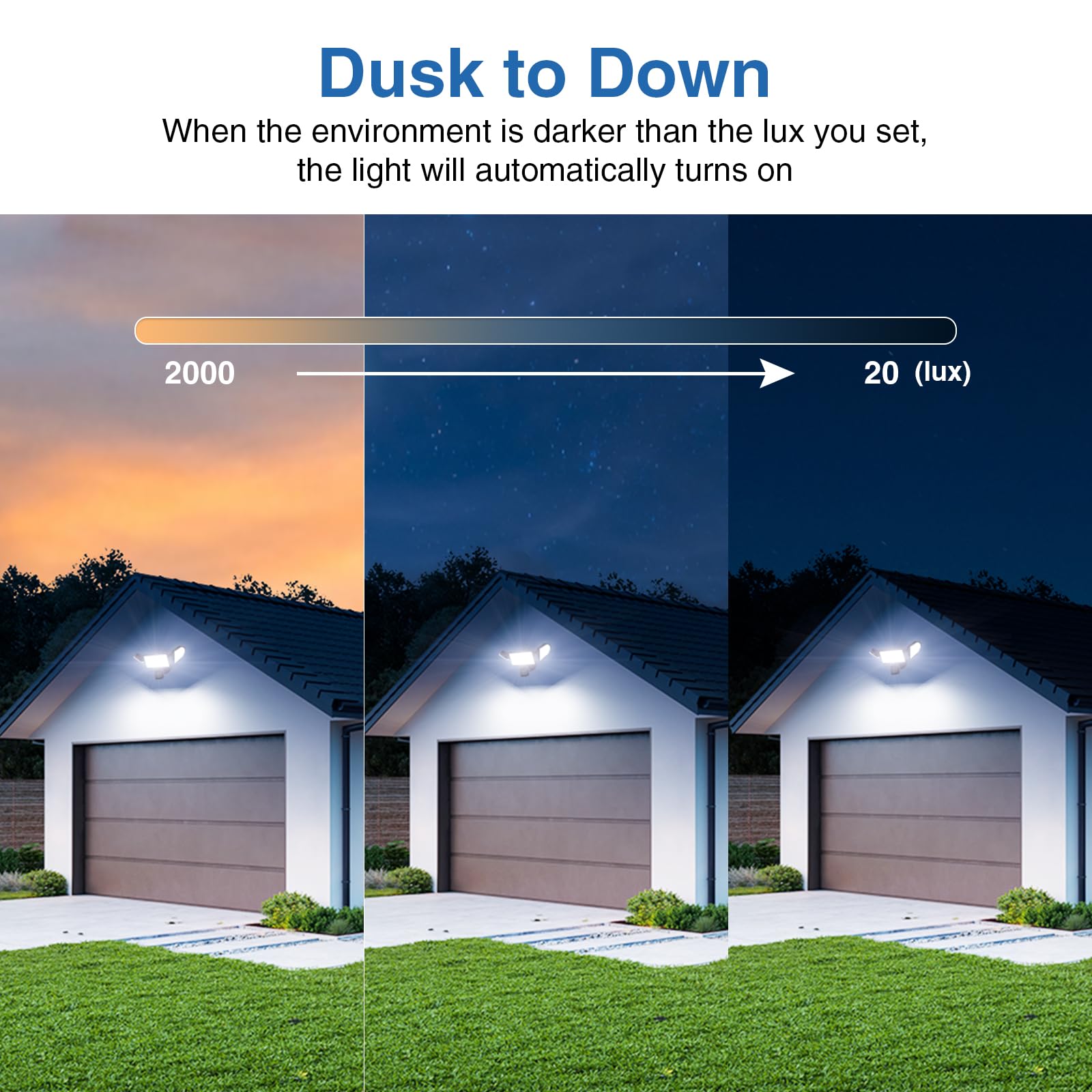 SZPOWER 150W Motion Sensor Lights Outdoor for Outside, 15000LM LED Flood Lights Outdoor Wired Dusk to Dawn, Exterior Security Floodlight Fixture Waterproof IP65, Outdoor Lighting for House, Garage